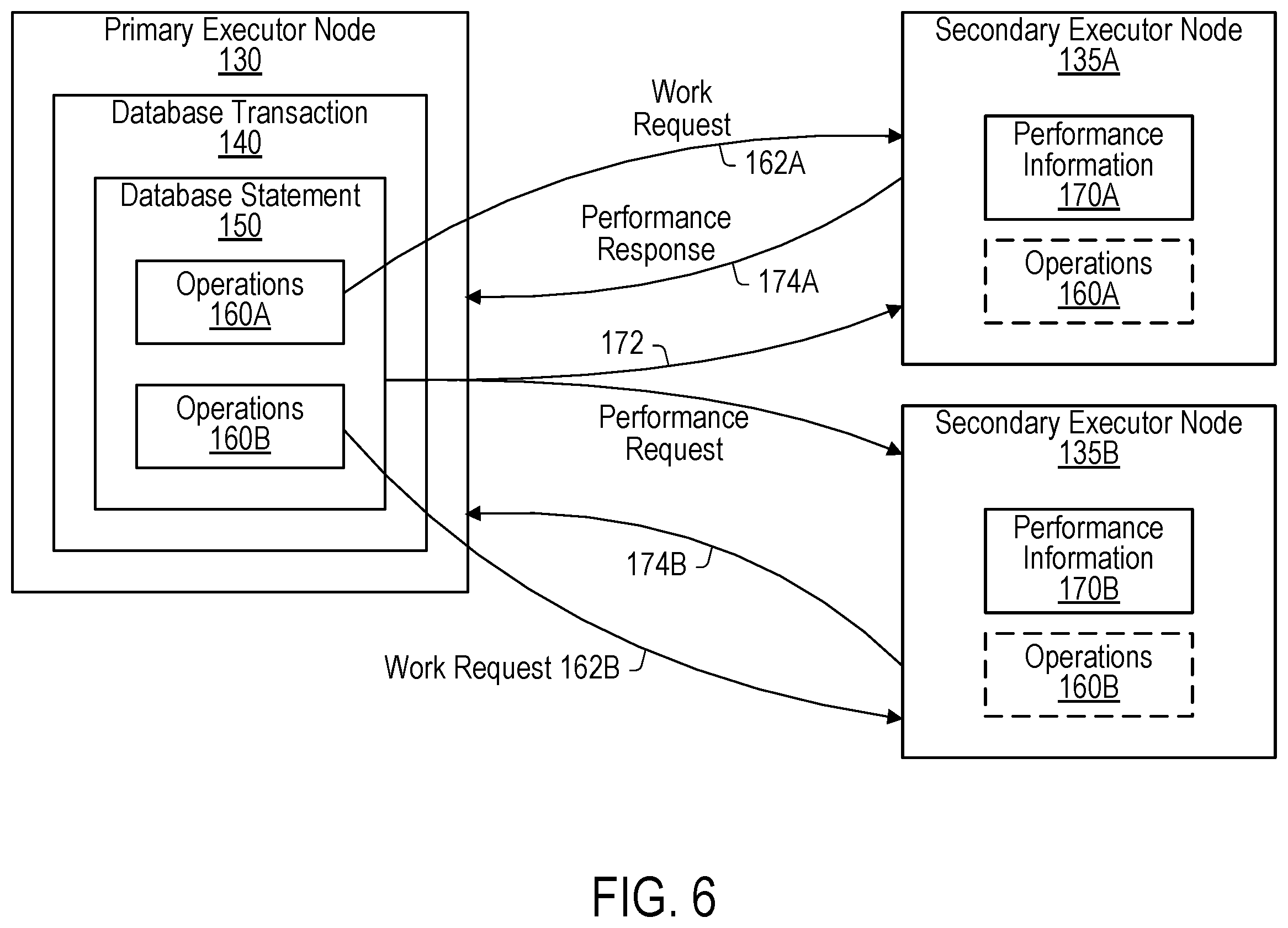 Patent US12455884 Figure 6 – Execution tracing for node cluster