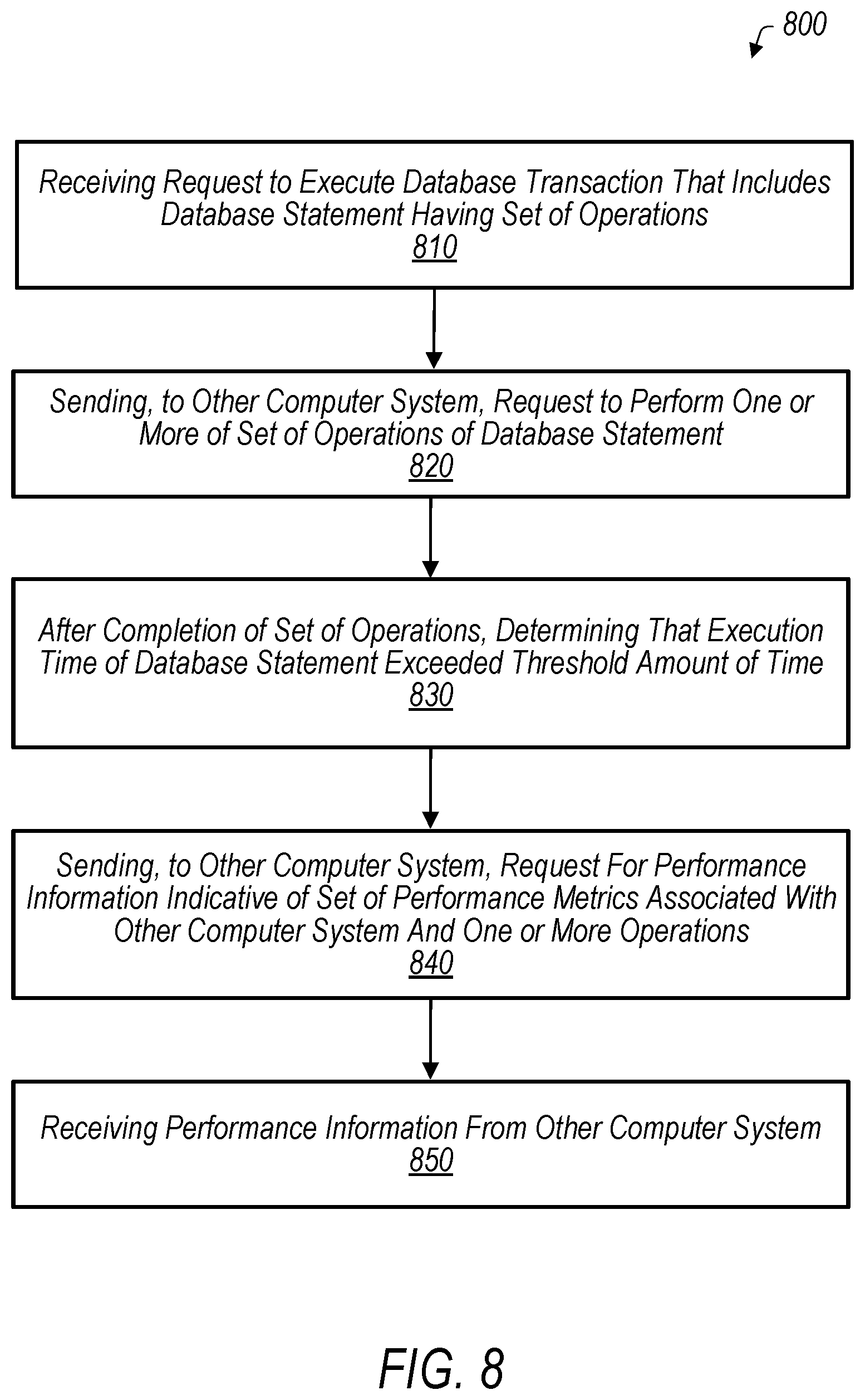 Patent US12455884 Figure 8 – Execution tracing for node cluster