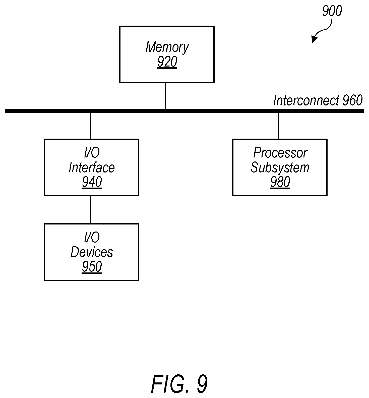 Patent US12455884 Figure 9 – Execution tracing for node cluster