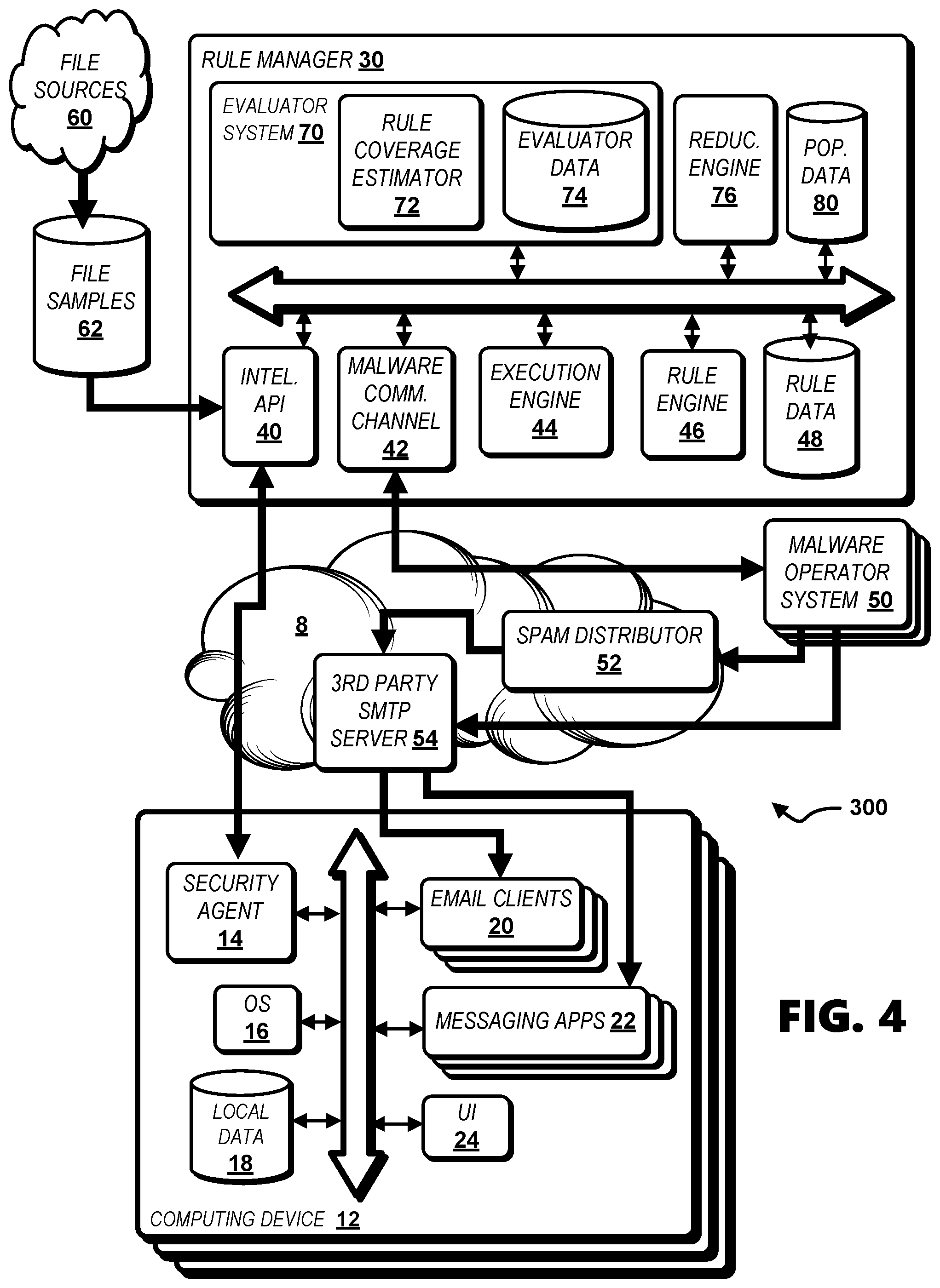 Patent US12455885 Figure 3 – Computing threat detection rule systems and methods