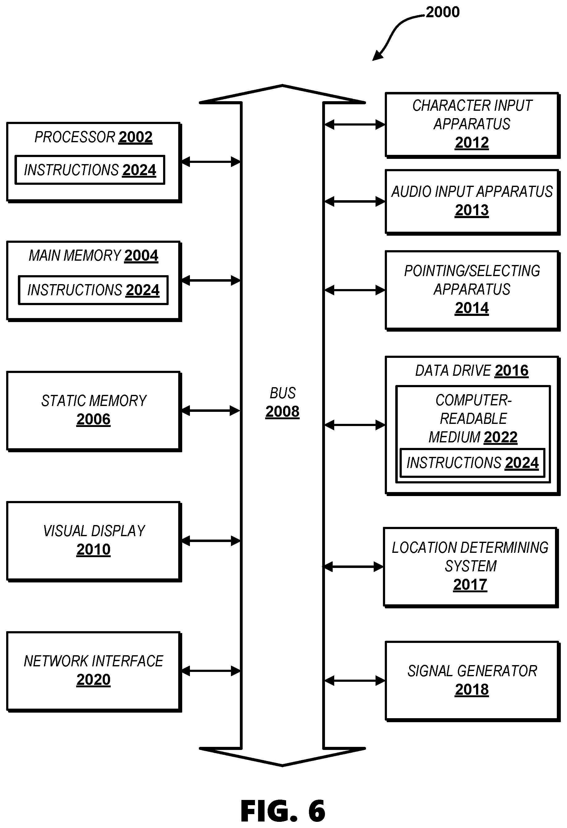 Patent US12455885 Figure 5 – Computing threat detection rule systems and methods