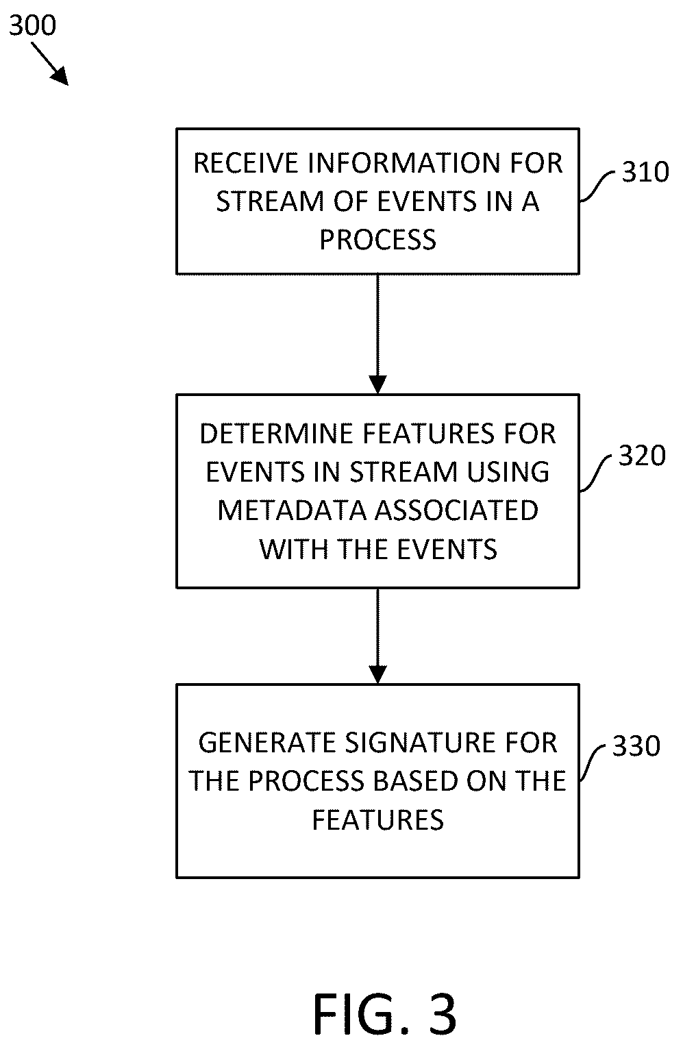 Patent US12455888 Figure 6 – Systems and methods for automated process discovery