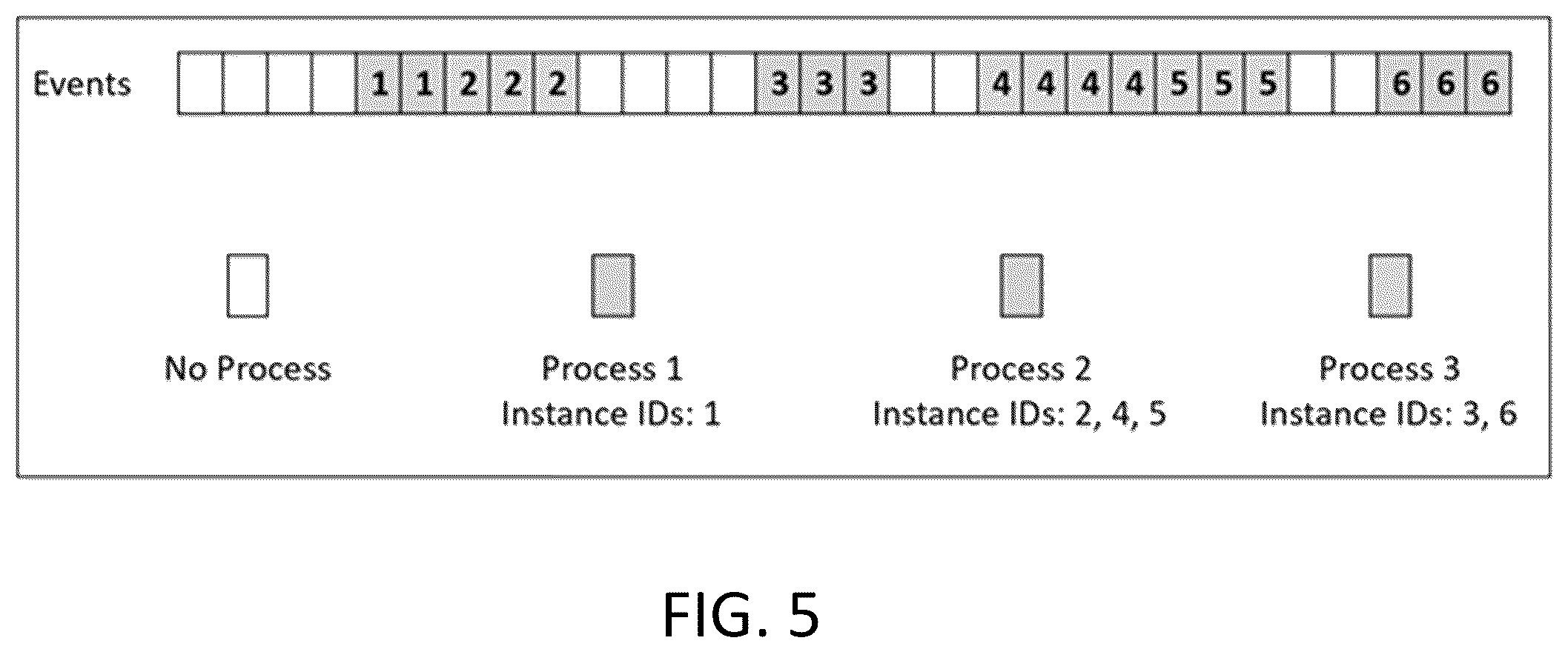 Patent US12455888 Figure 8 – Systems and methods for automated process discovery