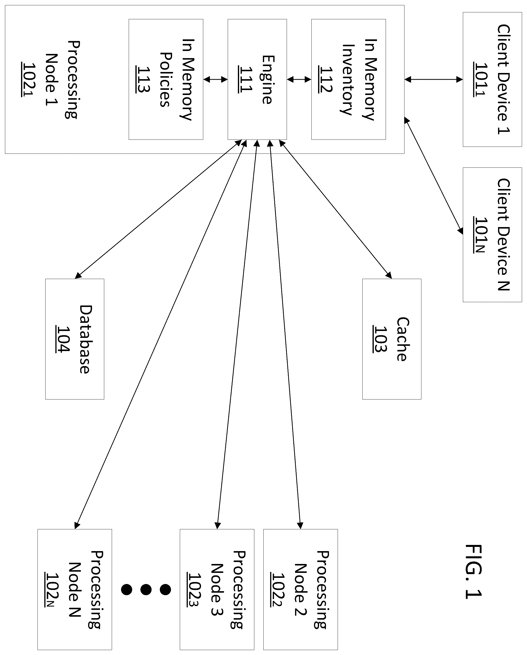 Patent US12455890 Figure 1 – Scaling by dynamic discovery for data processing