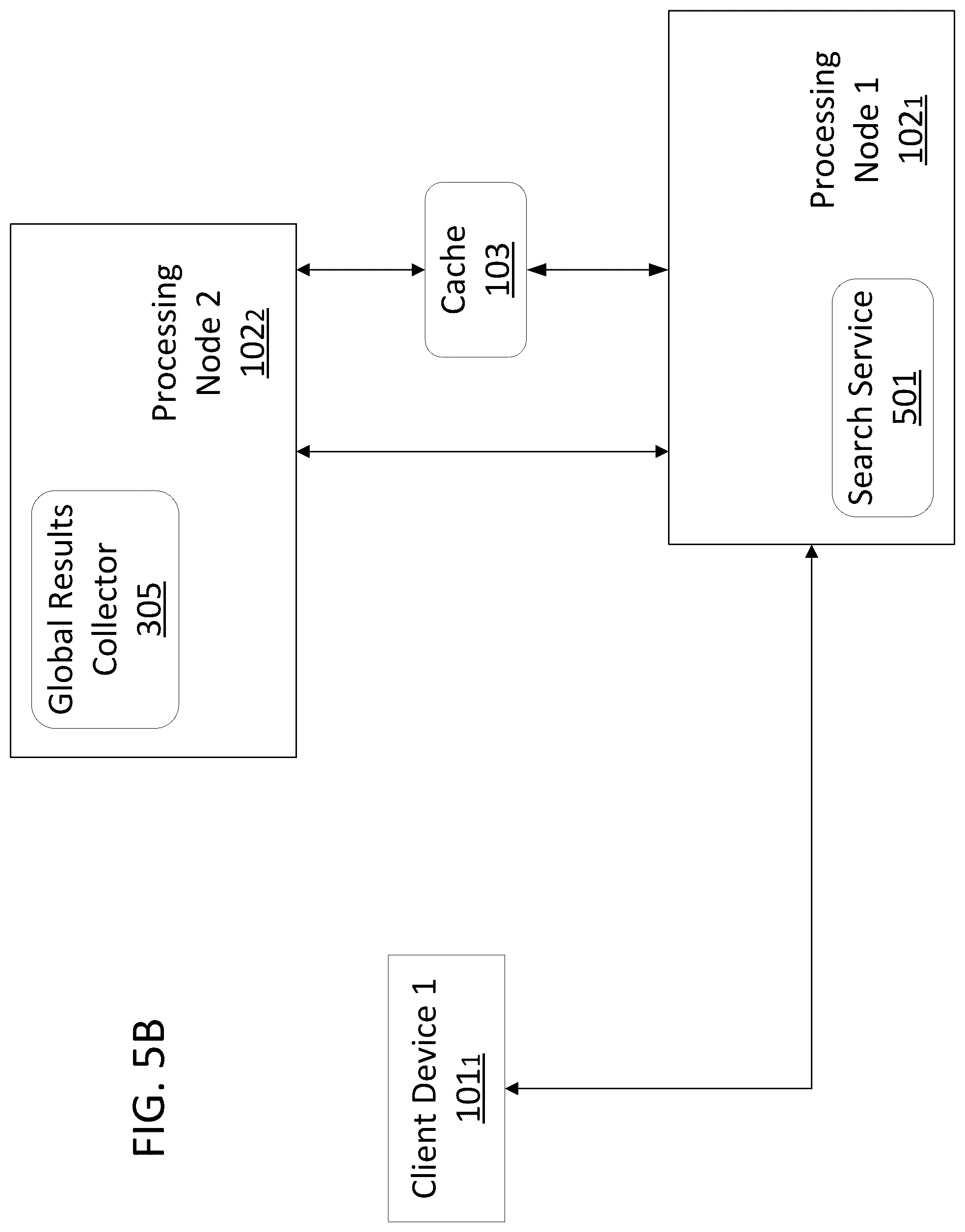 Patent US12455890 Figure 6 – Scaling by dynamic discovery for data processing