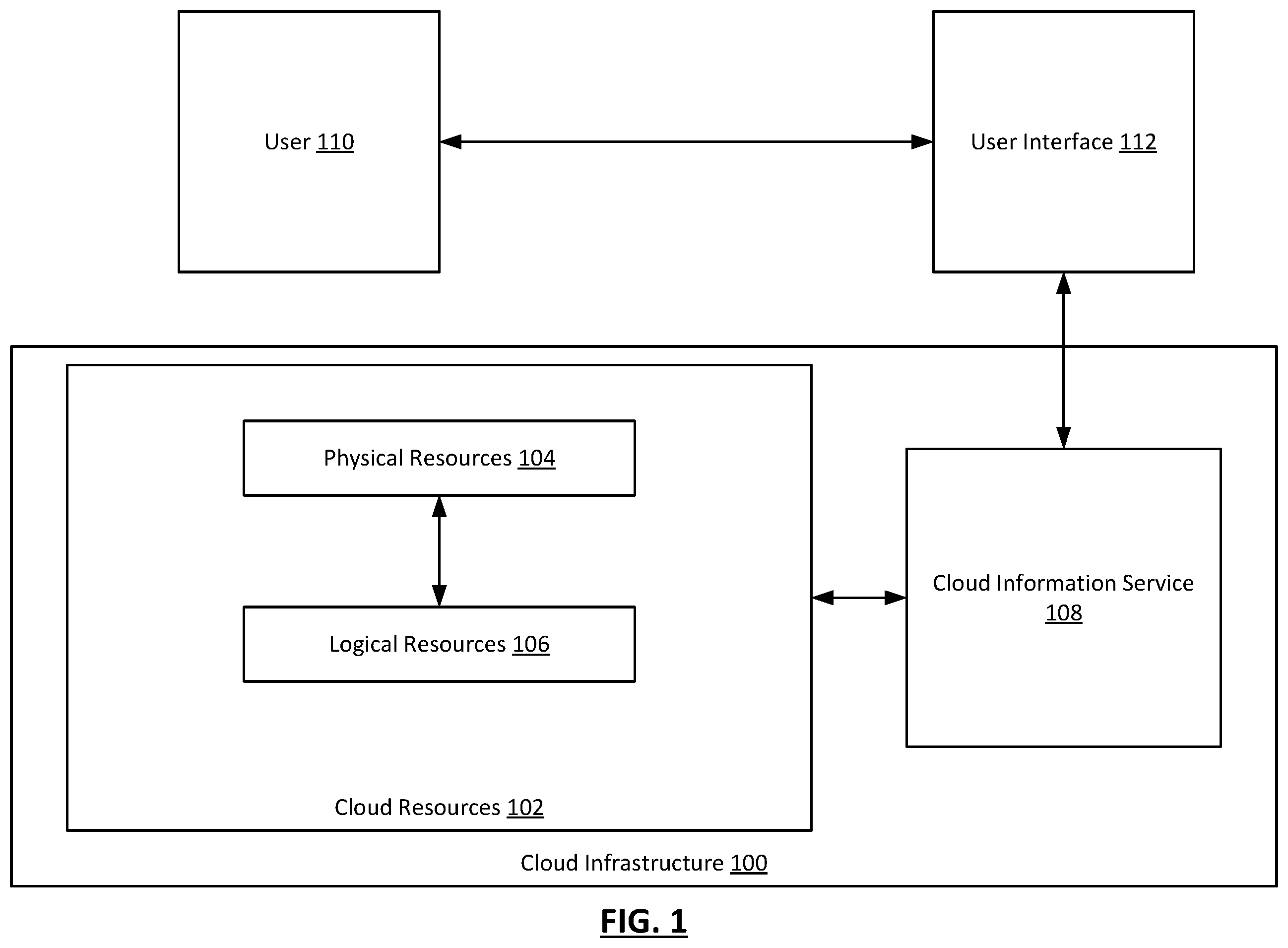 Patent US12455891 Figure 1 – Multi-consumer versioning system for retrieving lists of changed objects