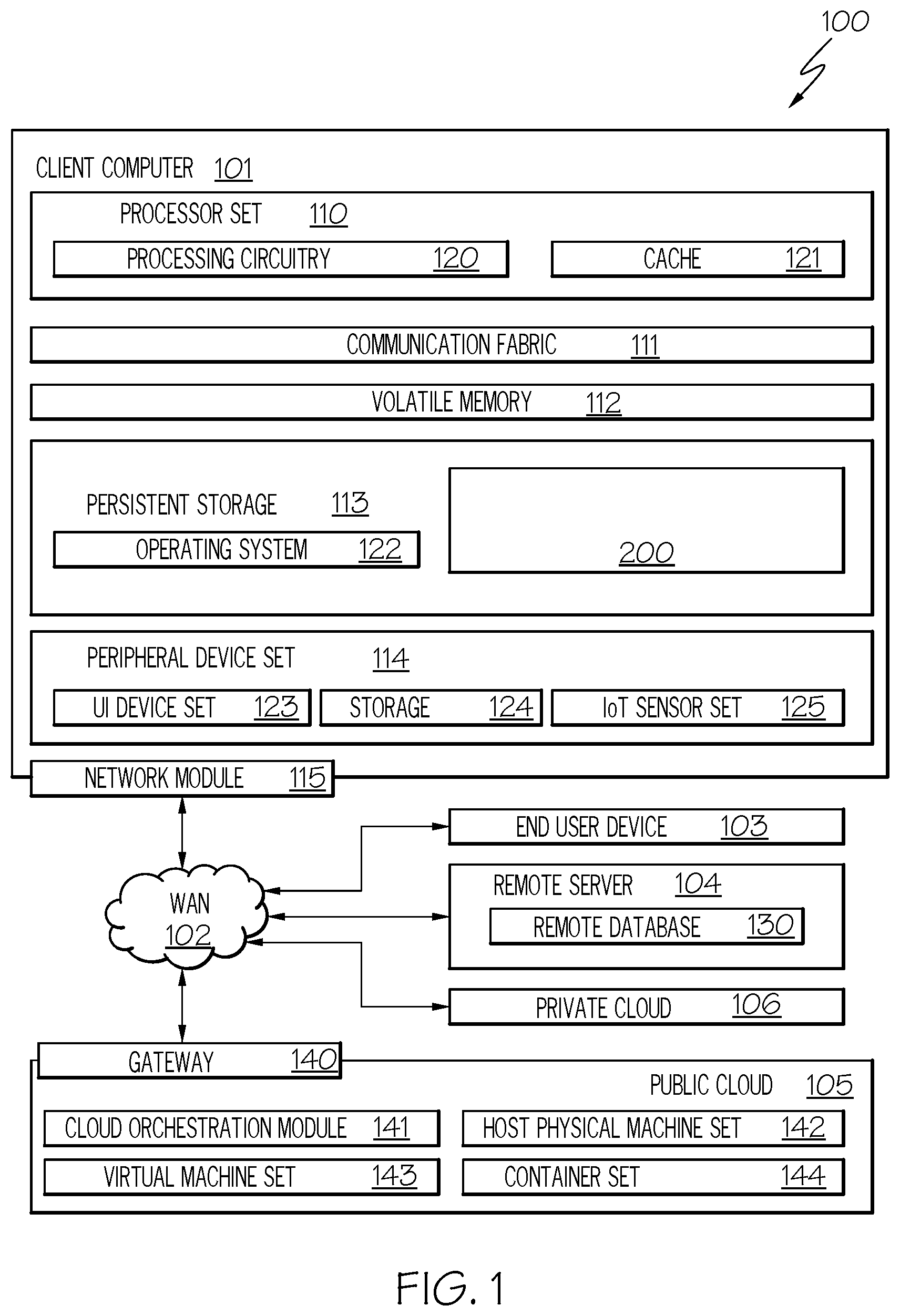 Patent US12455892 Figure 1 – Artificial intelligence based bot-enhanced retrieval of drill through data