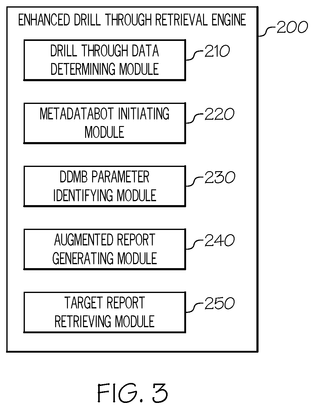 Patent US12455892 Figure 3 – Artificial intelligence based bot-enhanced retrieval of drill through data