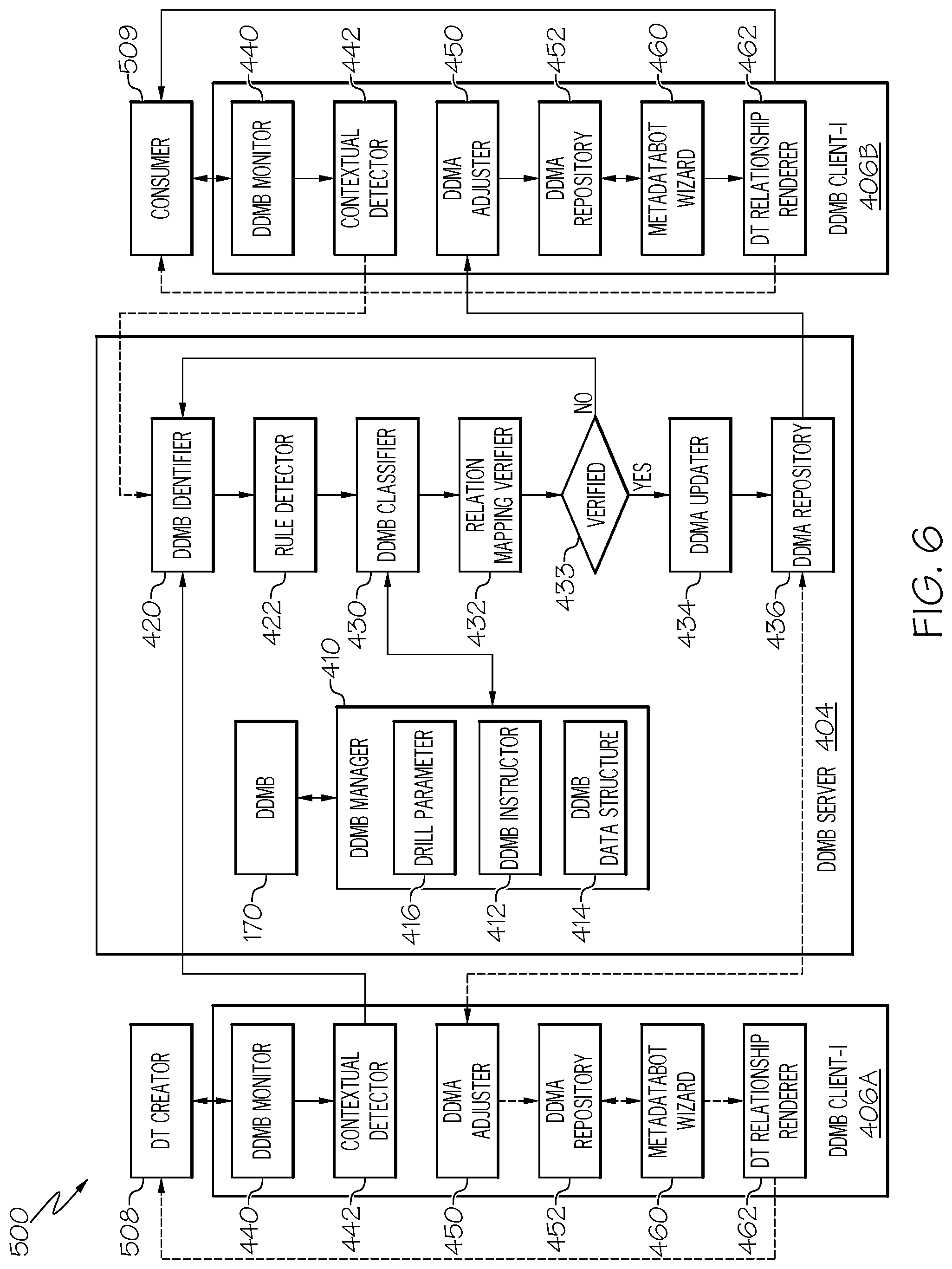 Patent US12455892 Figure 7 – Artificial intelligence based bot-enhanced retrieval of drill through data