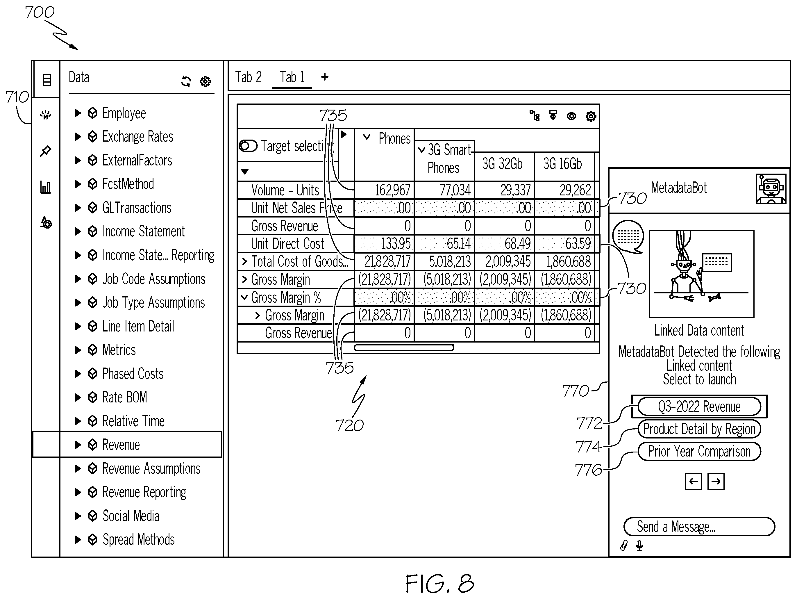 Patent US12455892 Figure 9 – Artificial intelligence based bot-enhanced retrieval of drill through data