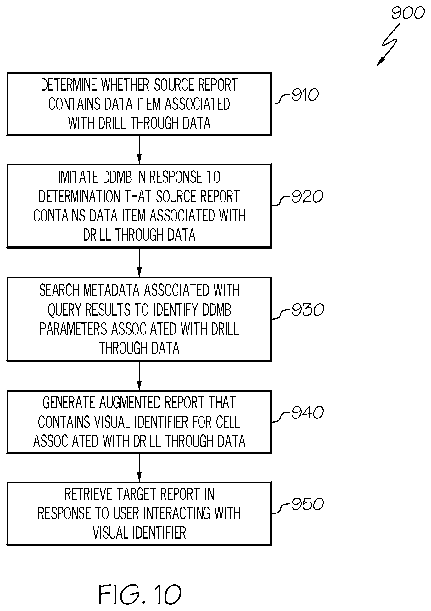 Patent US12455892 Figure 11 – Artificial intelligence based bot-enhanced retrieval of drill through data