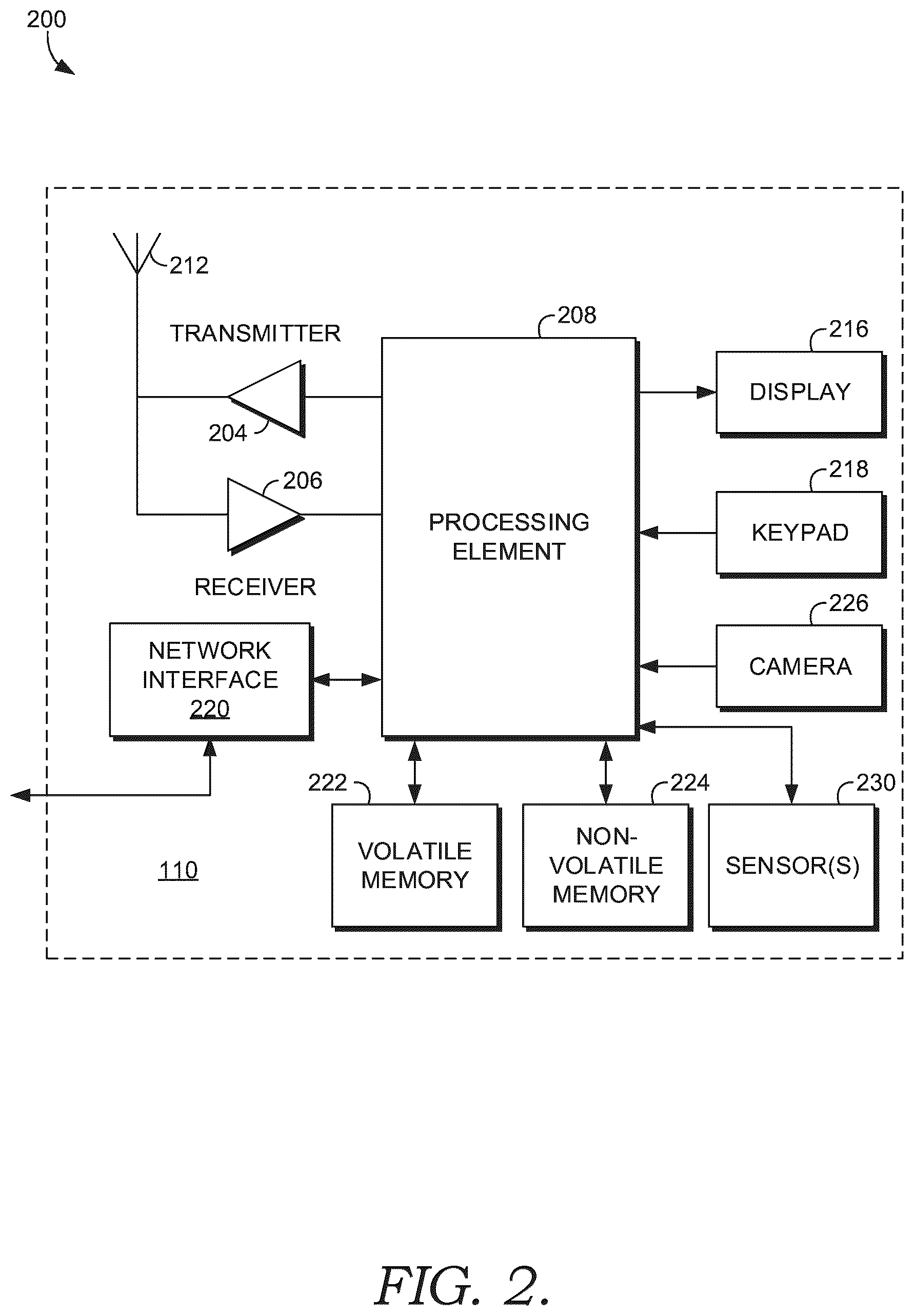 Patent US12455894 Figure 2 – Asychronous document charts