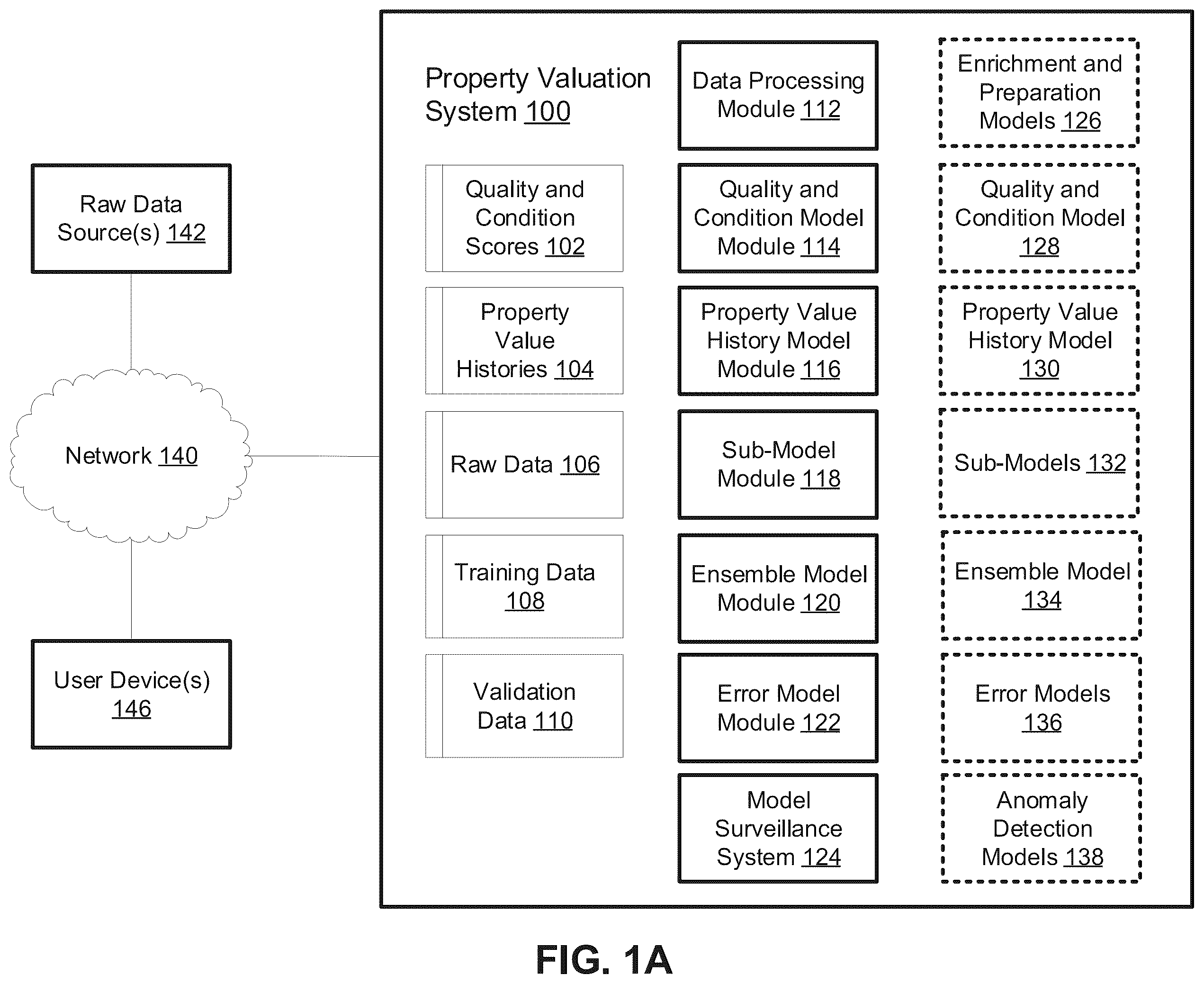 Patent US12455895 — Artificial intelligence model surveillance system — Figure 1
