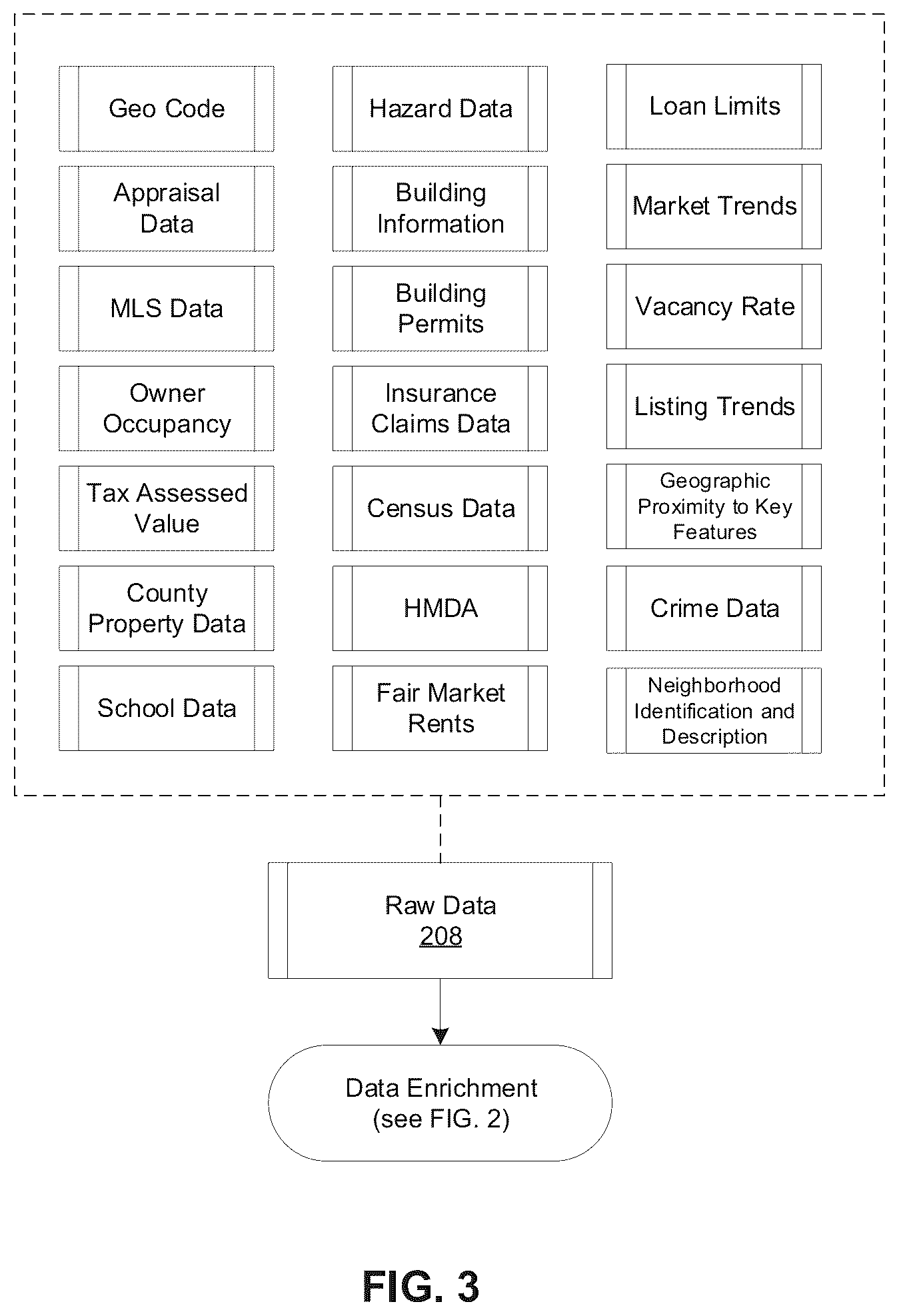 Patent US12455895 Figure 4 – Artificial intelligence model surveillance system