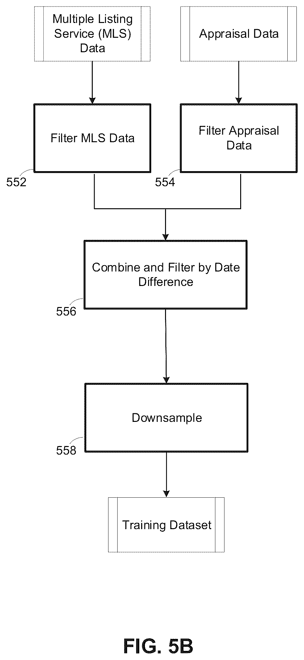 Patent US12455895 Figure 7 – Artificial intelligence model surveillance system