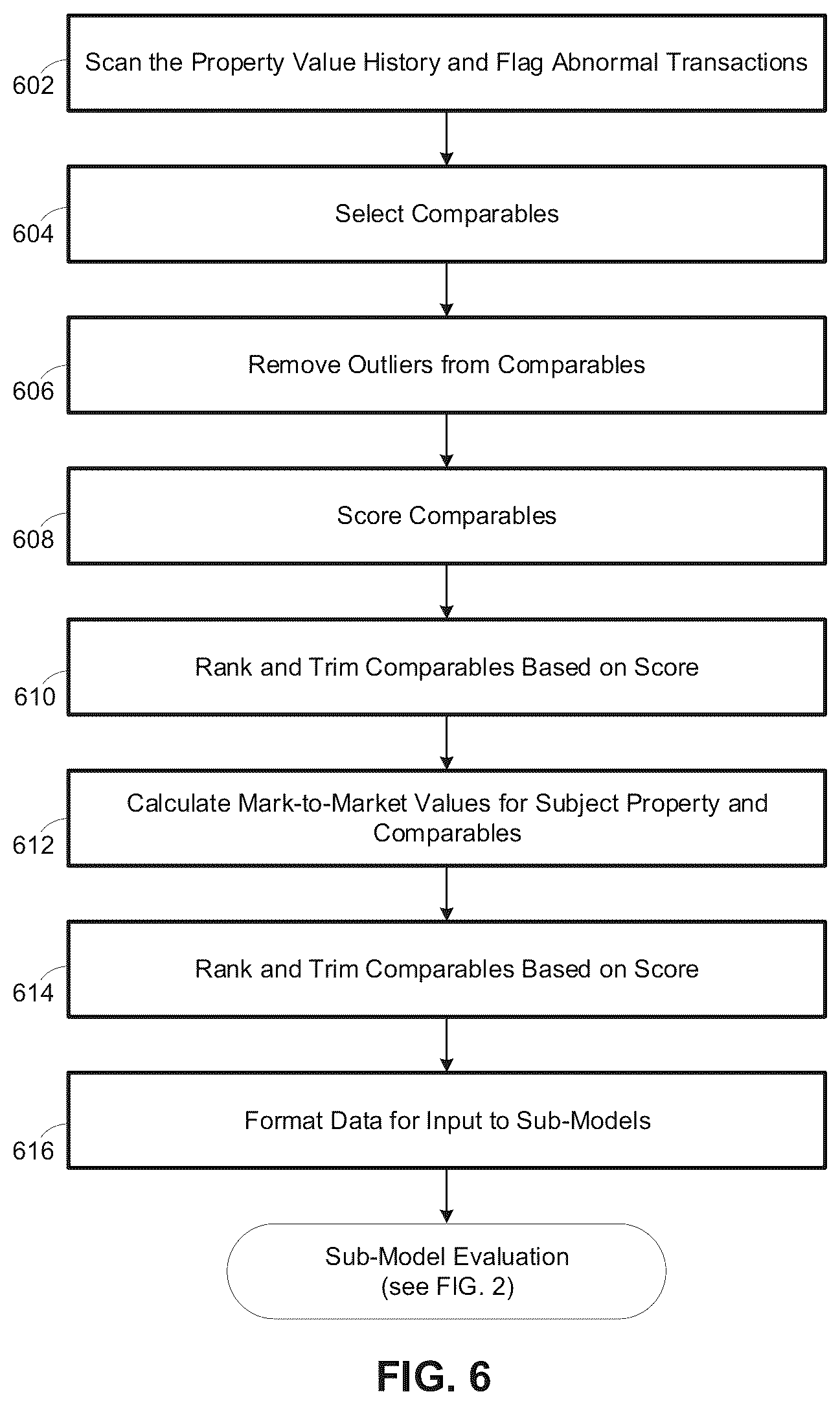 Patent US12455895 Figure 8 – Artificial intelligence model surveillance system