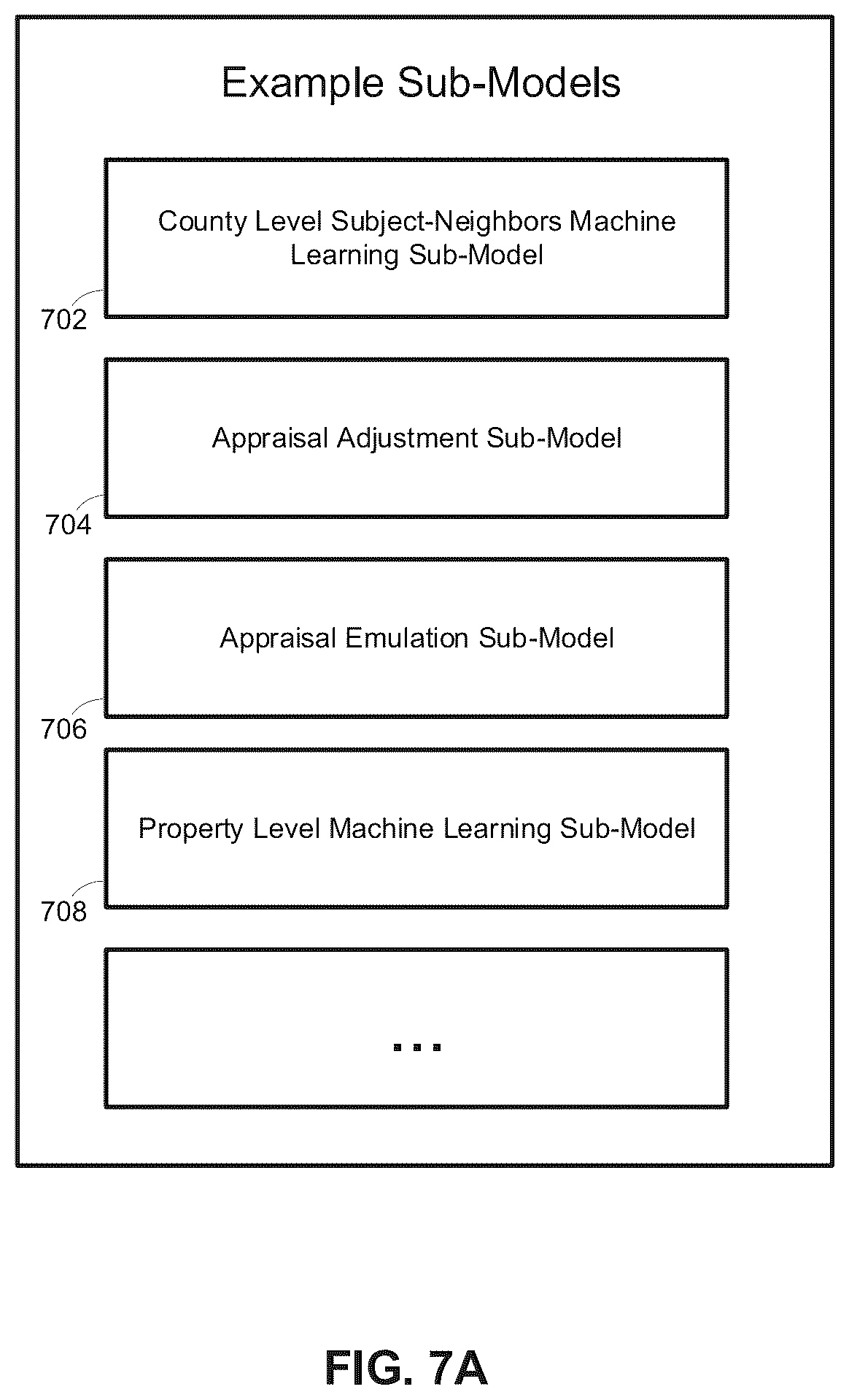 Patent US12455895 Figure 9 – Artificial intelligence model surveillance system