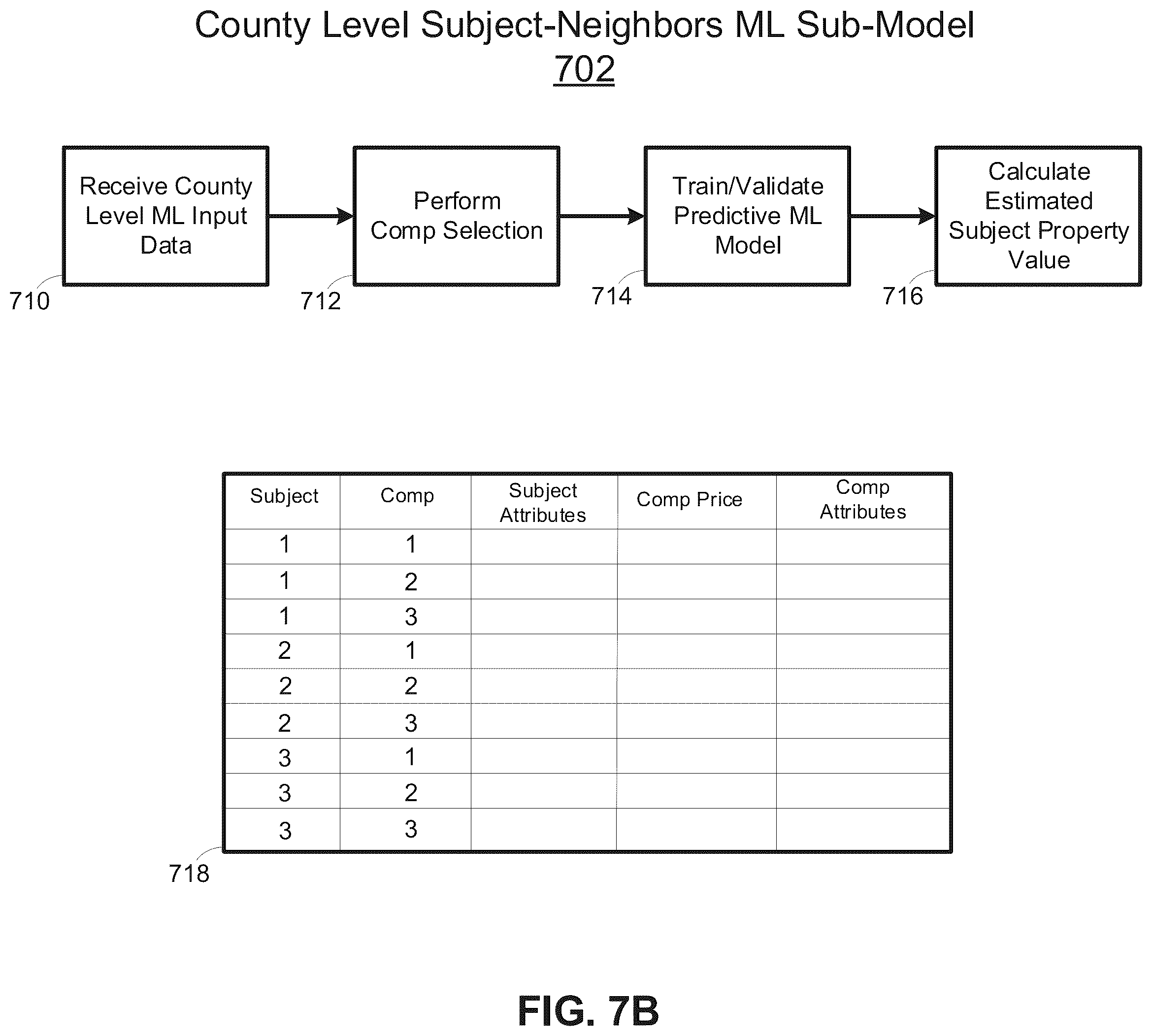 Patent US12455895 Figure 10 – Artificial intelligence model surveillance system