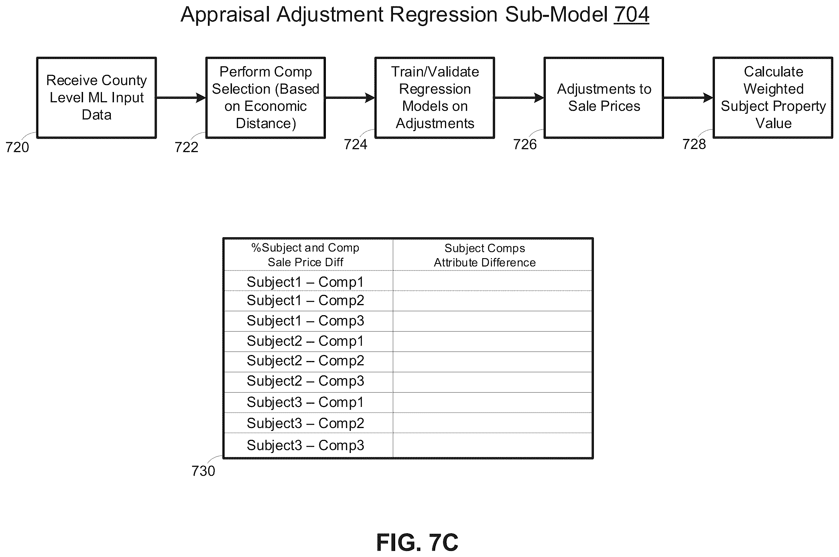 Patent US12455895 Figure 11 – Artificial intelligence model surveillance system