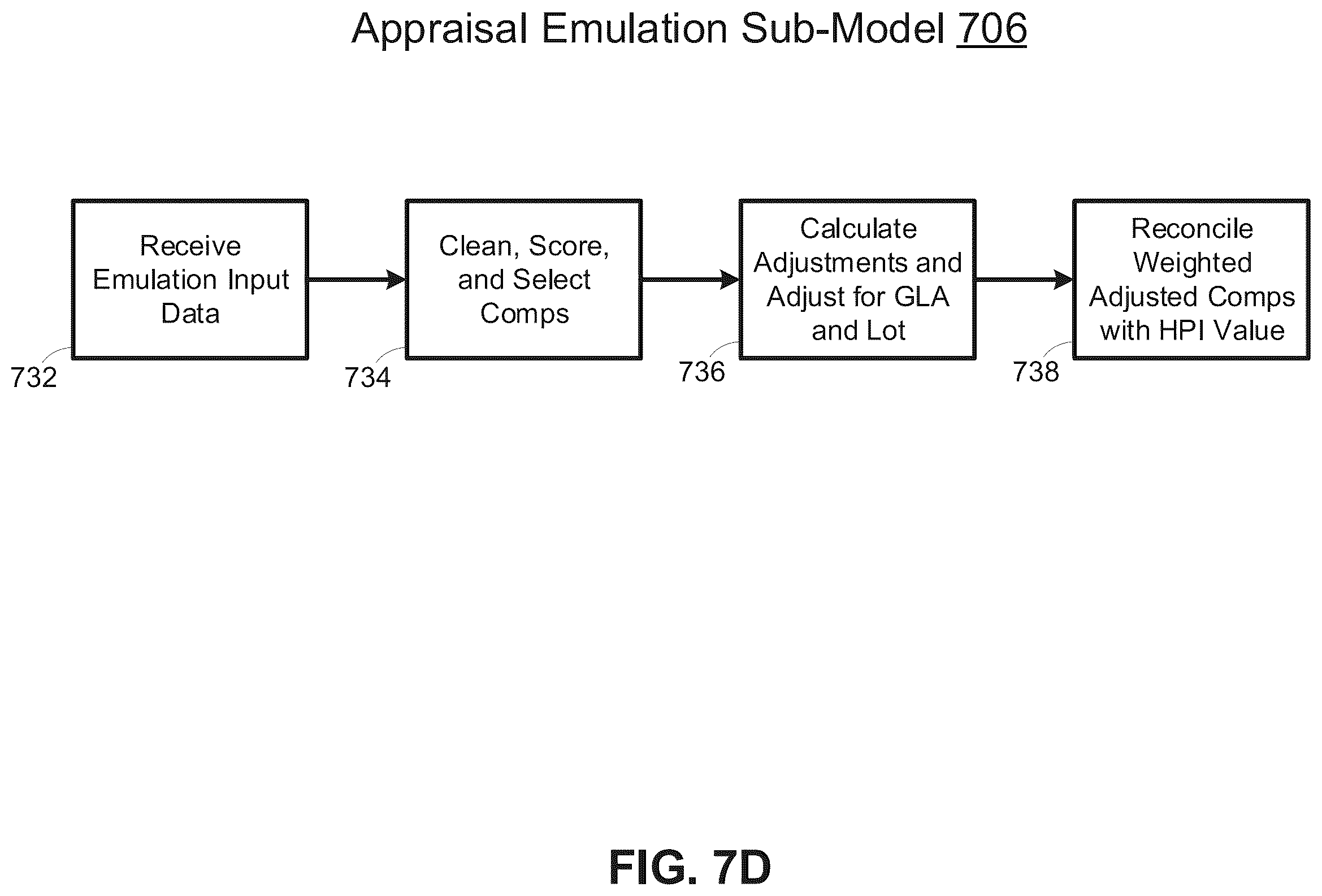 Patent US12455895 Figure 12 – Artificial intelligence model surveillance system
