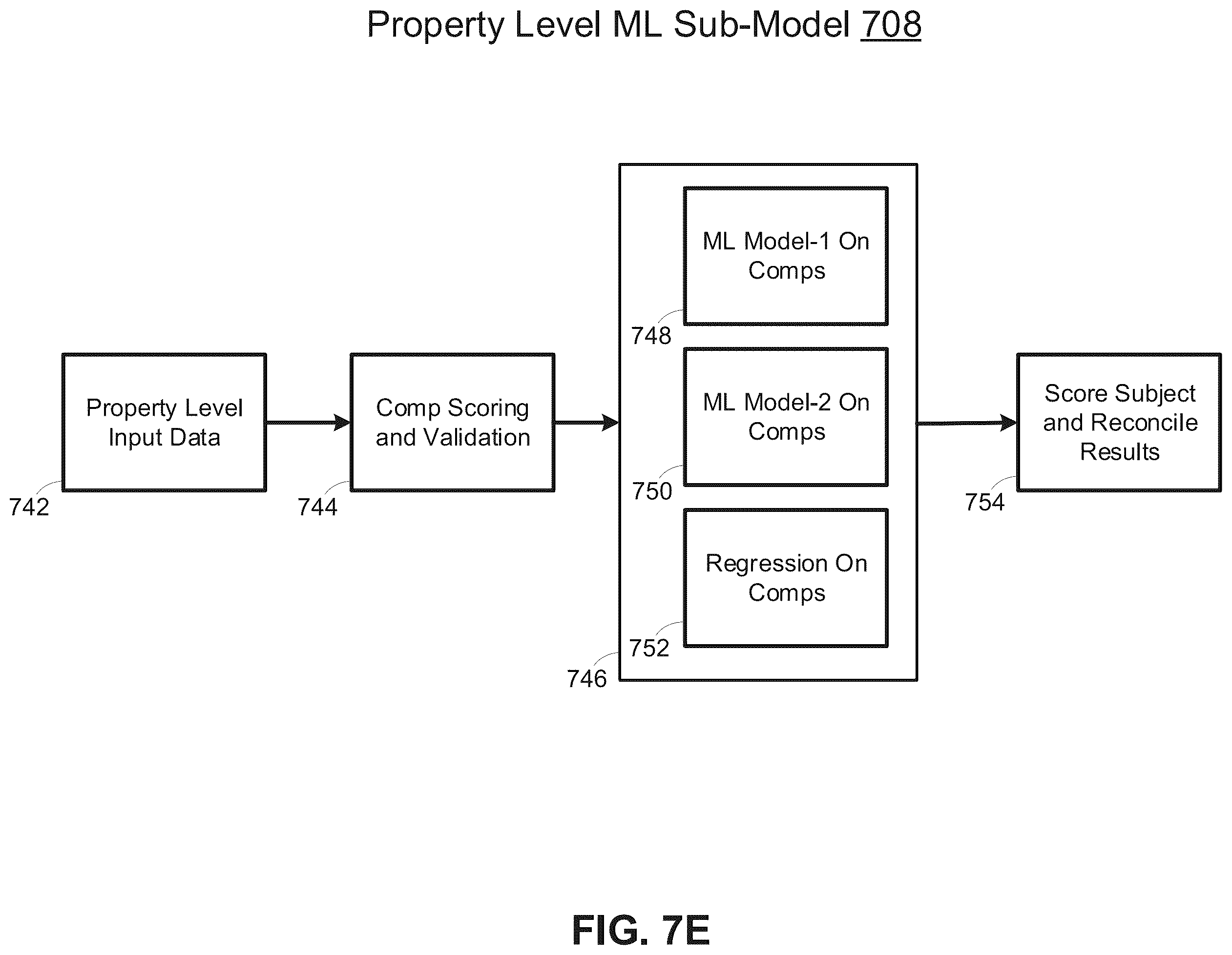 Patent US12455895 Figure 13 – Artificial intelligence model surveillance system