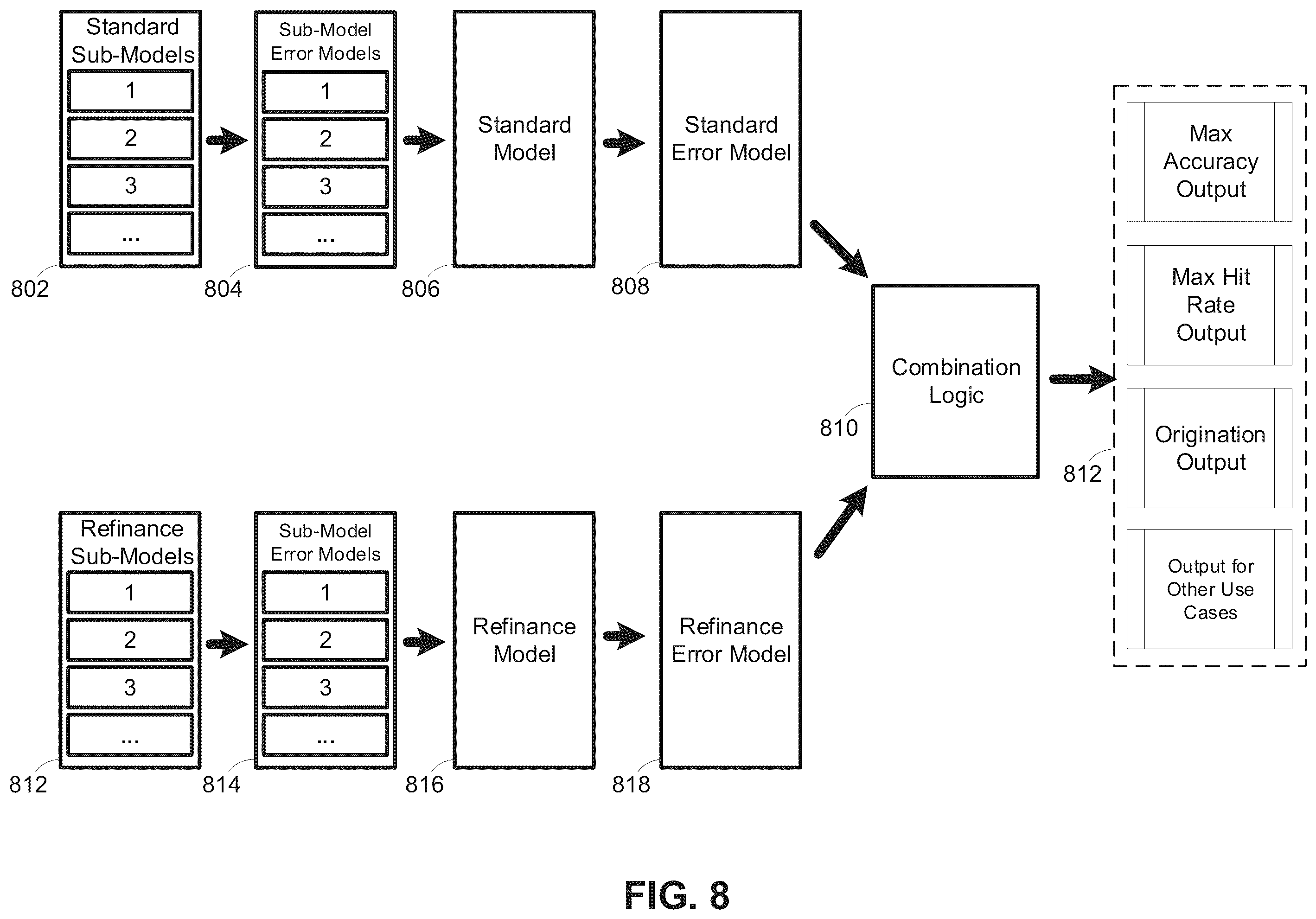 Patent US12455895 Figure 14 – Artificial intelligence model surveillance system