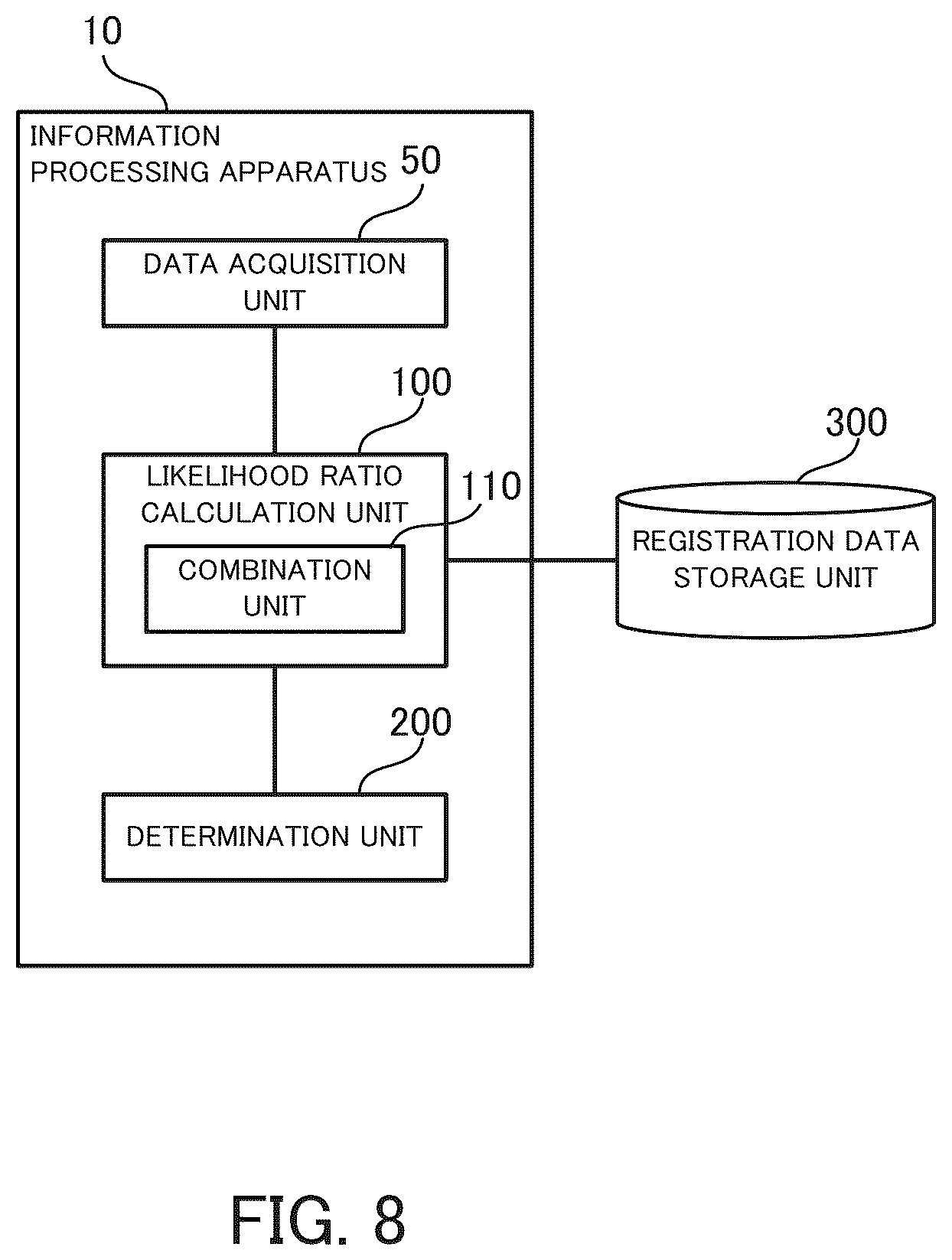 Patent US12455897 Figure 8 – Information processing apparatus, information processing method, and computer program
