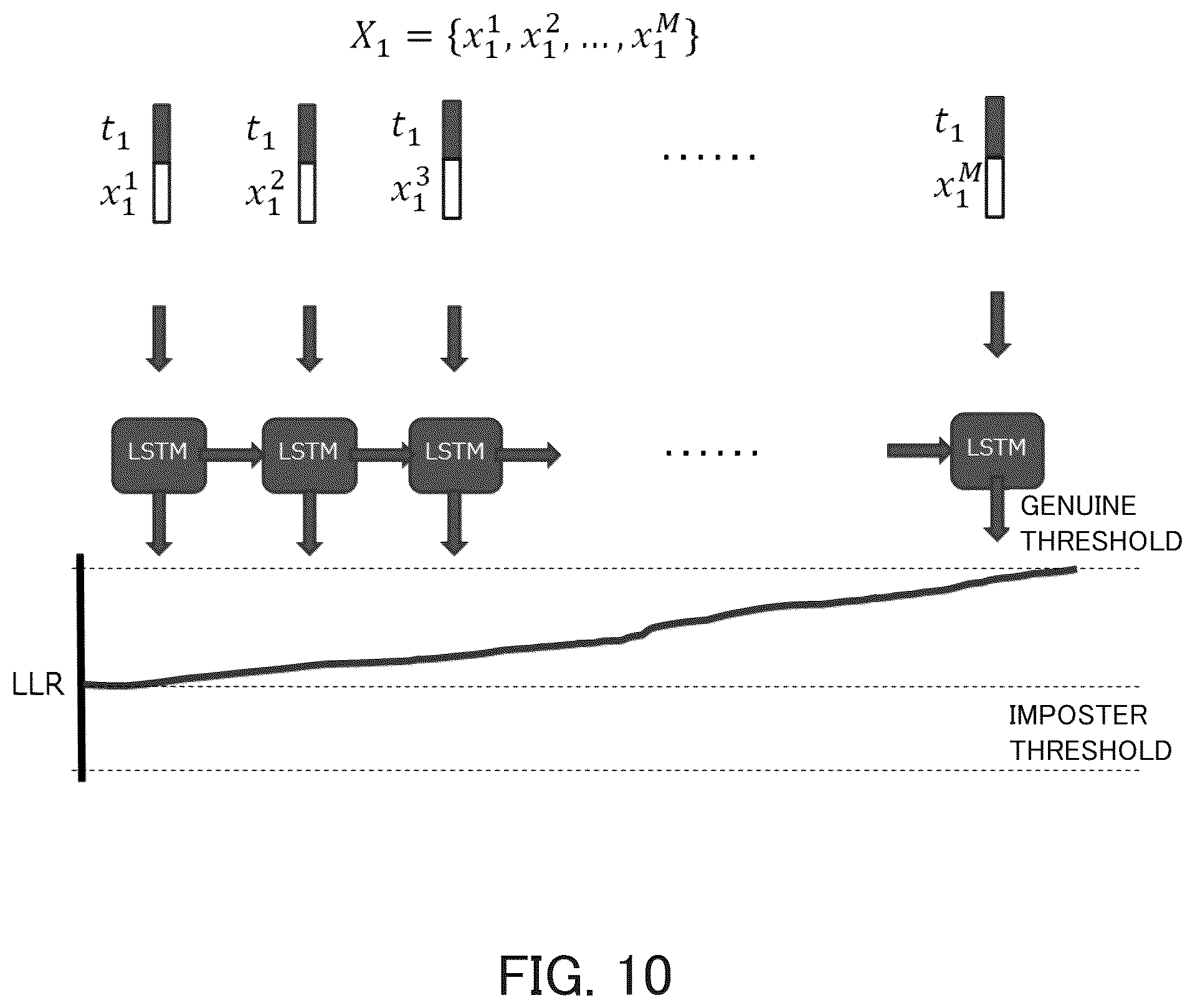Patent US12455897 Figure 10 – Information processing apparatus, information processing method, and computer program