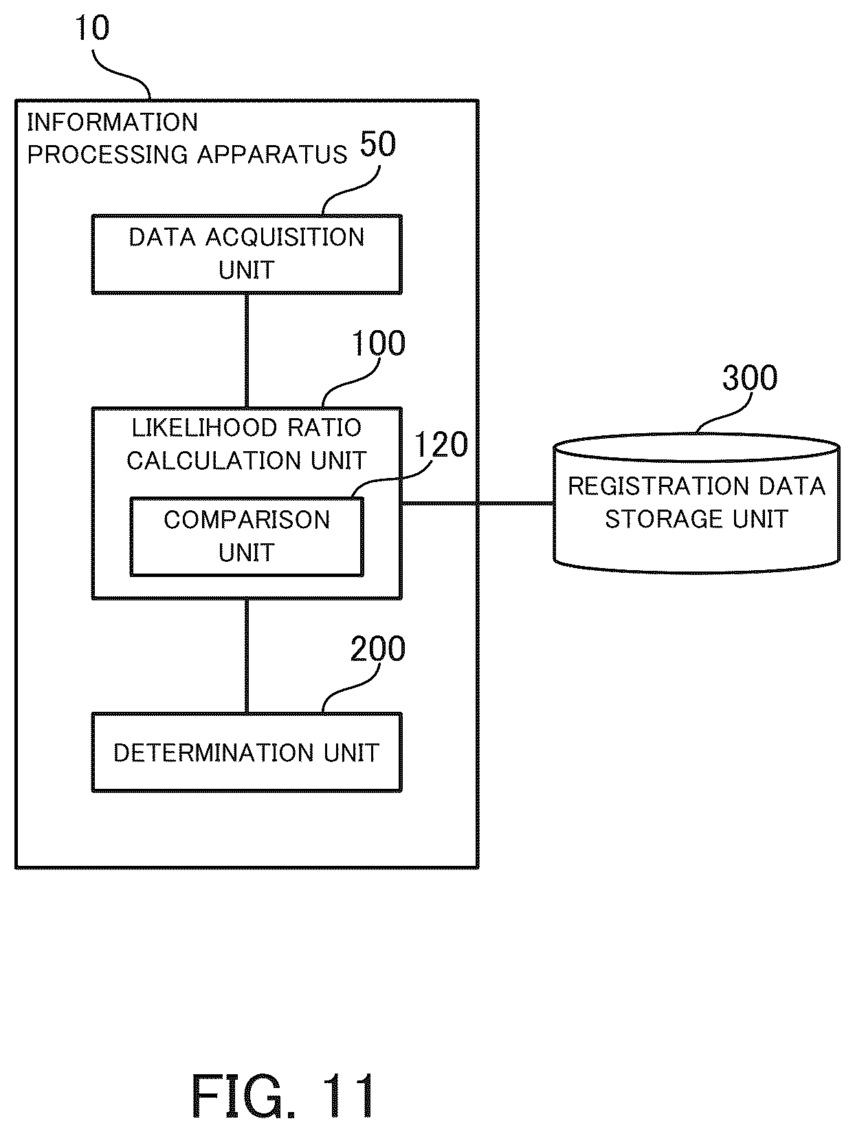 Patent US12455897 Figure 11 – Information processing apparatus, information processing method, and computer program