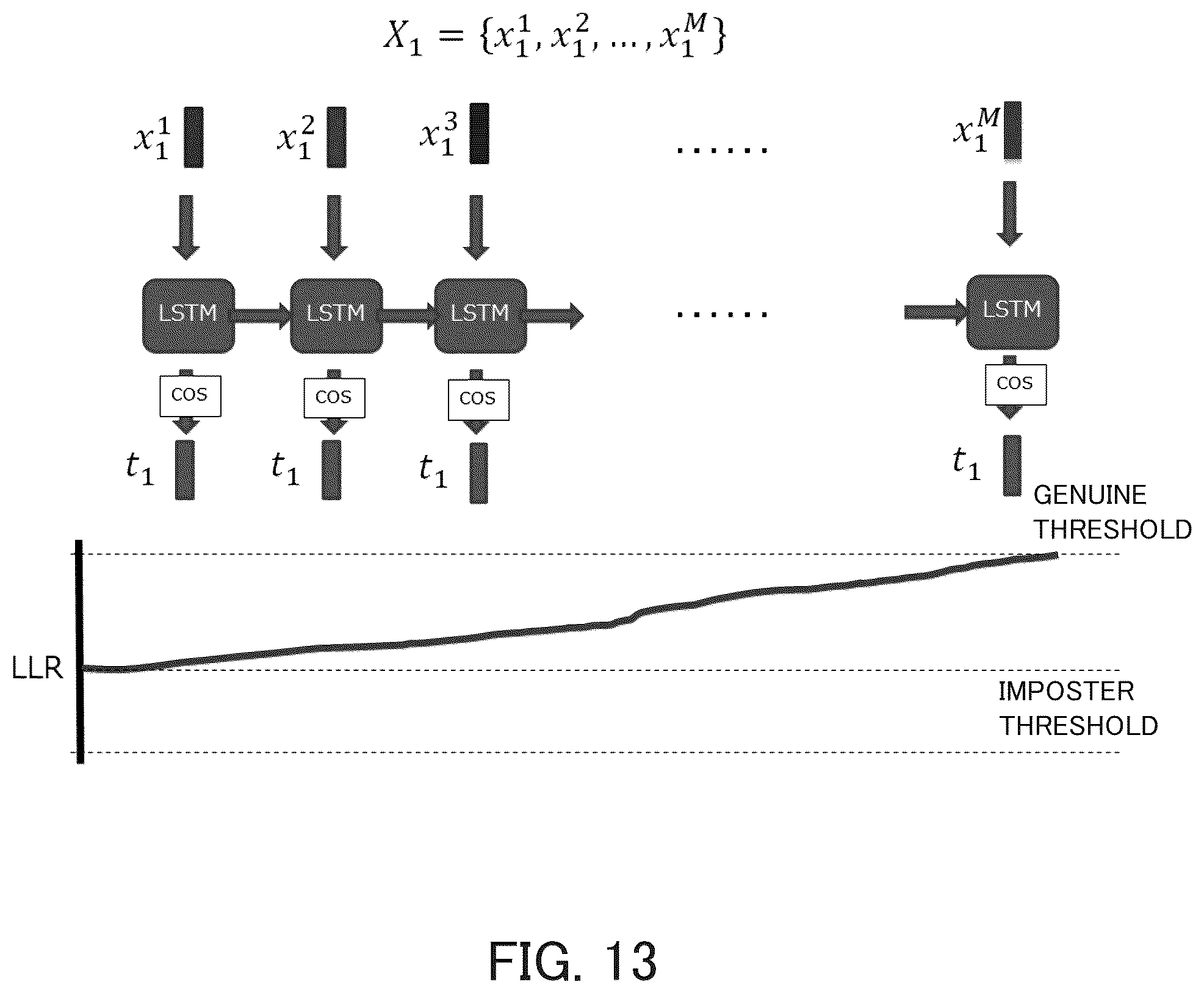 Patent US12455897 Figure 13 – Information processing apparatus, information processing method, and computer program