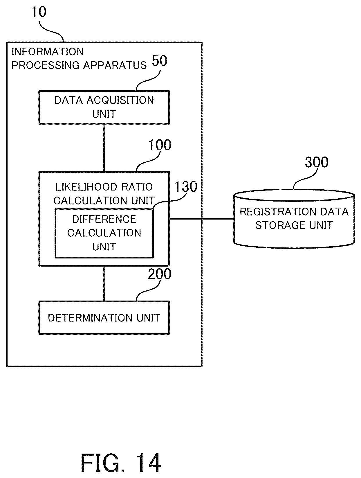 Patent US12455897 Figure 14 – Information processing apparatus, information processing method, and computer program