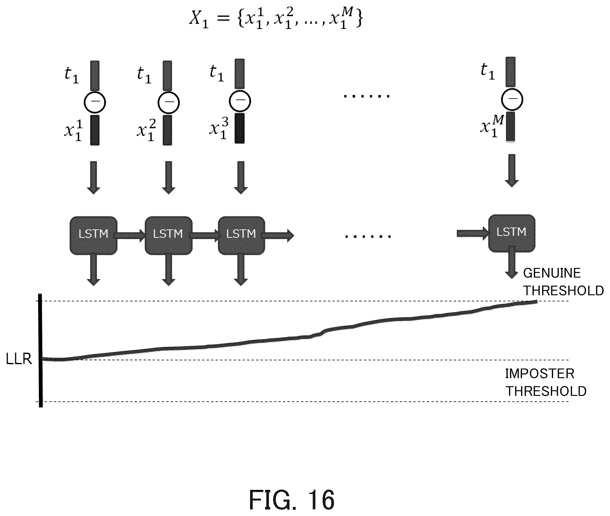 Patent US12455897 Figure 16 – Information processing apparatus, information processing method, and computer program