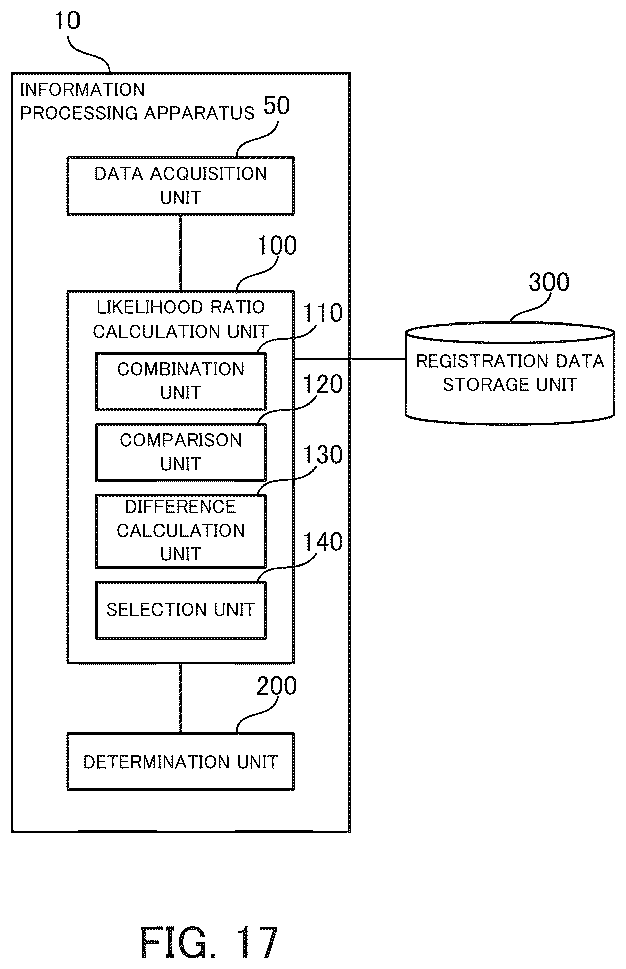 Patent US12455897 Figure 17 – Information processing apparatus, information processing method, and computer program
