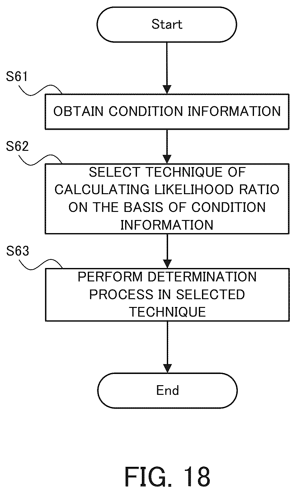Patent US12455897 Figure 18 – Information processing apparatus, information processing method, and computer program