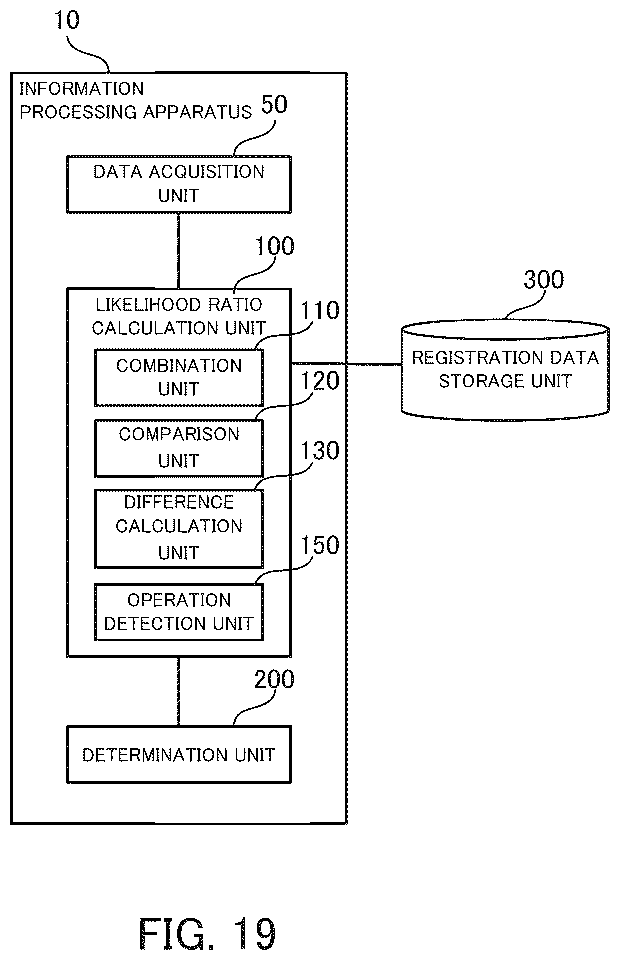 Patent US12455897 Figure 19 – Information processing apparatus, information processing method, and computer program