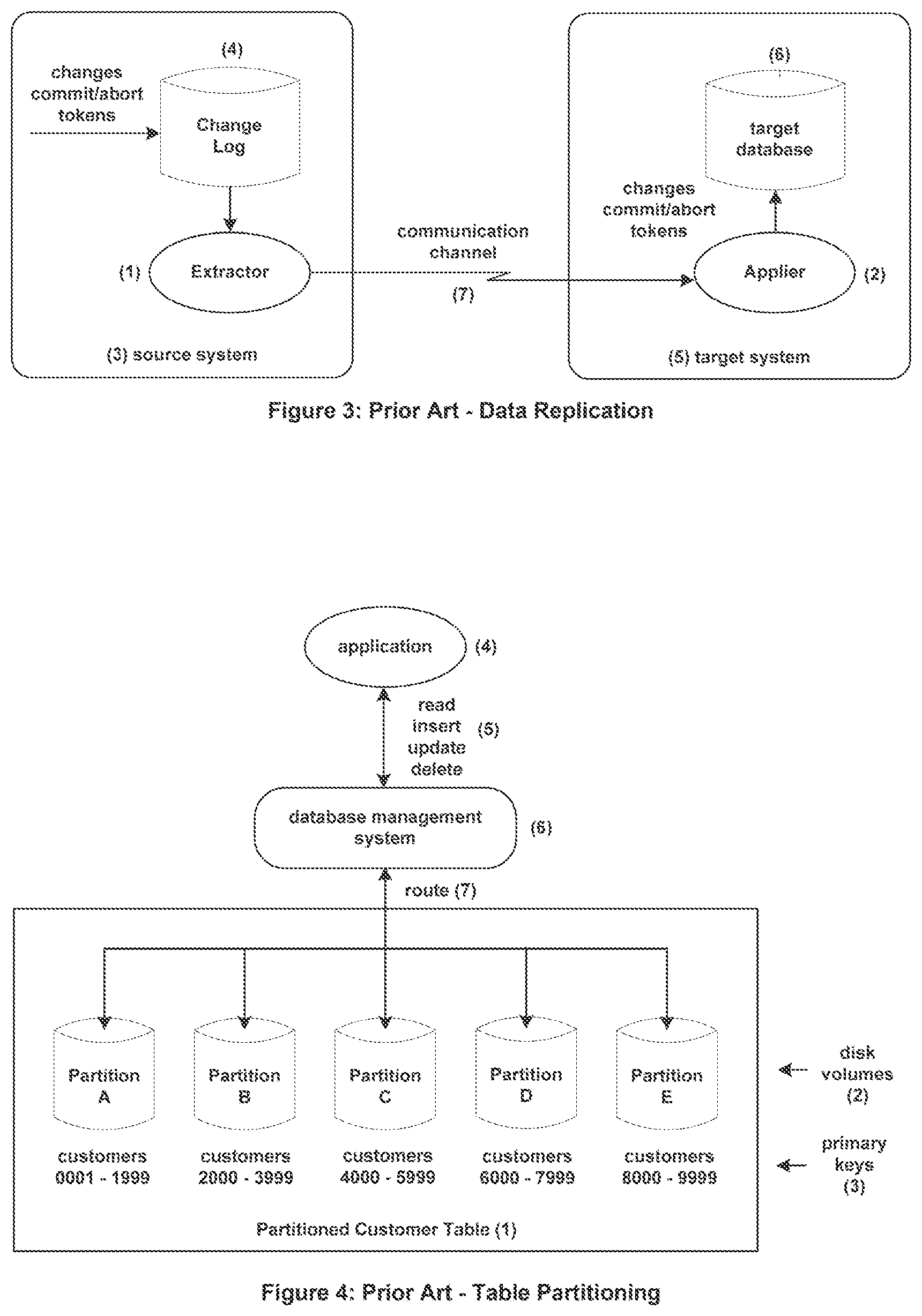 Patent US12455898 Figure 2 – Methods for preventing constraint violations at a target database by a database replication system where an application call, or a programmatic call by a database management system, forces a flush of a change log