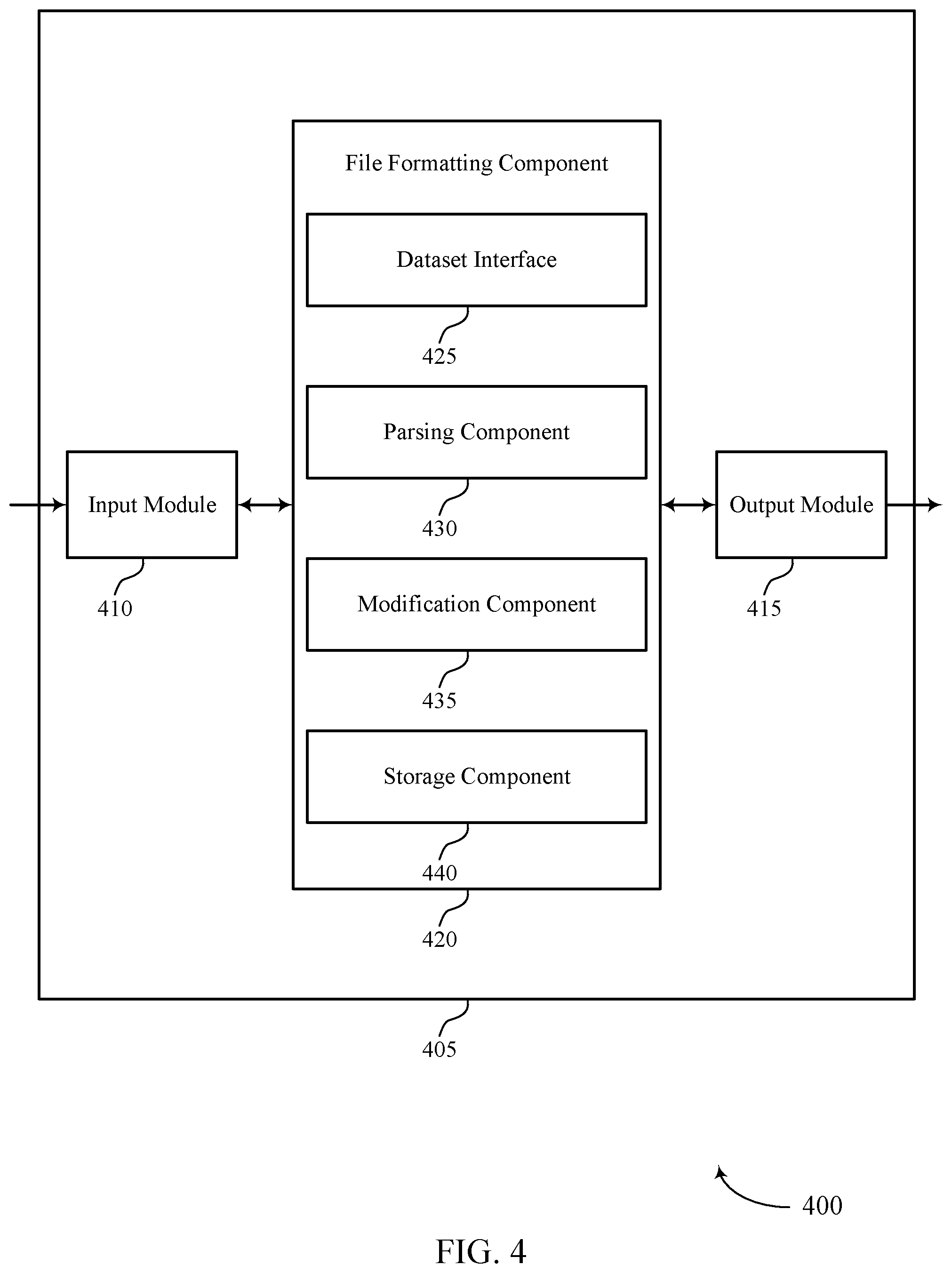 Patent US12455899 Figure 4 – Data transformation using binary serialization format