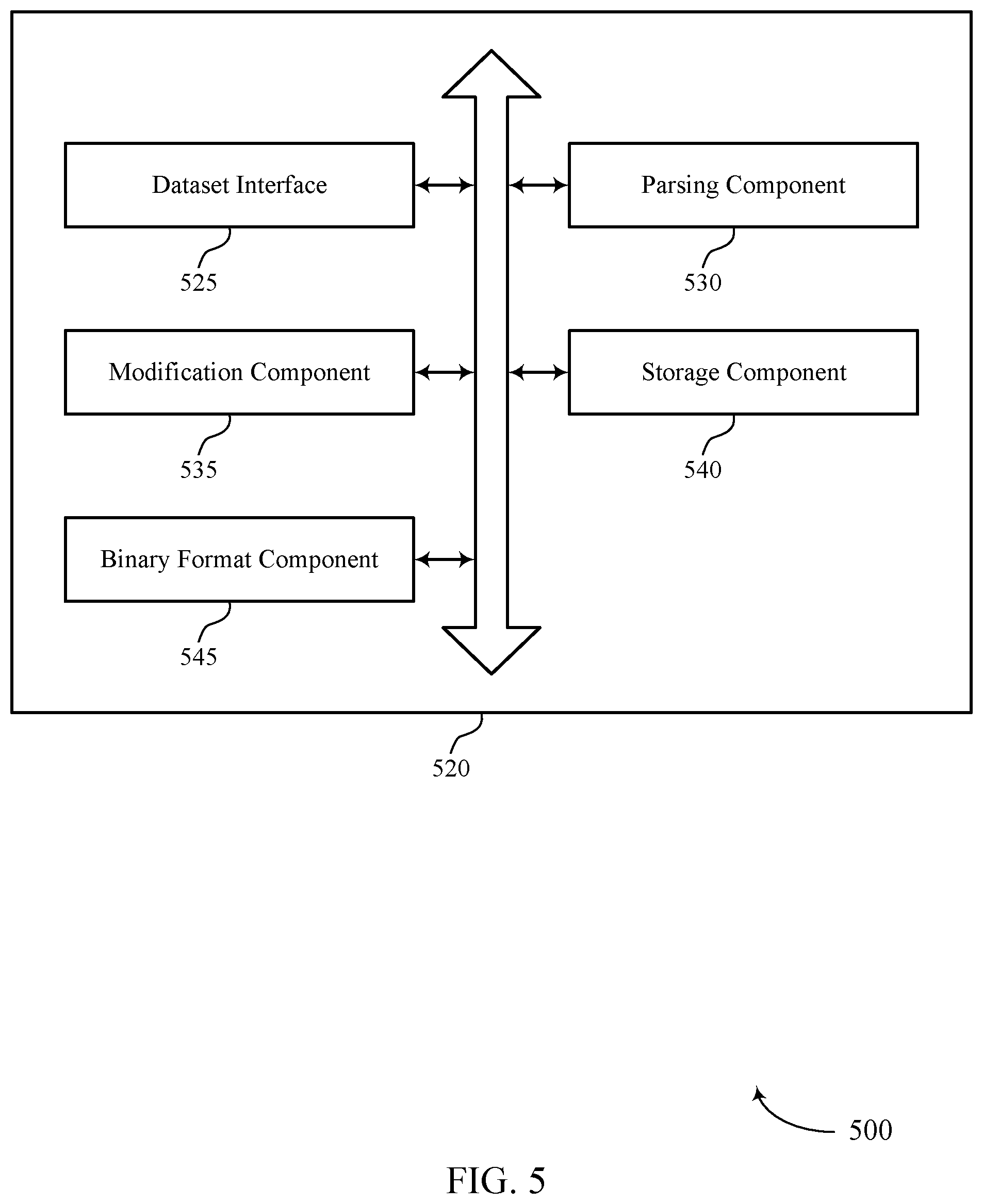 Patent US12455899 Figure 5 – Data transformation using binary serialization format