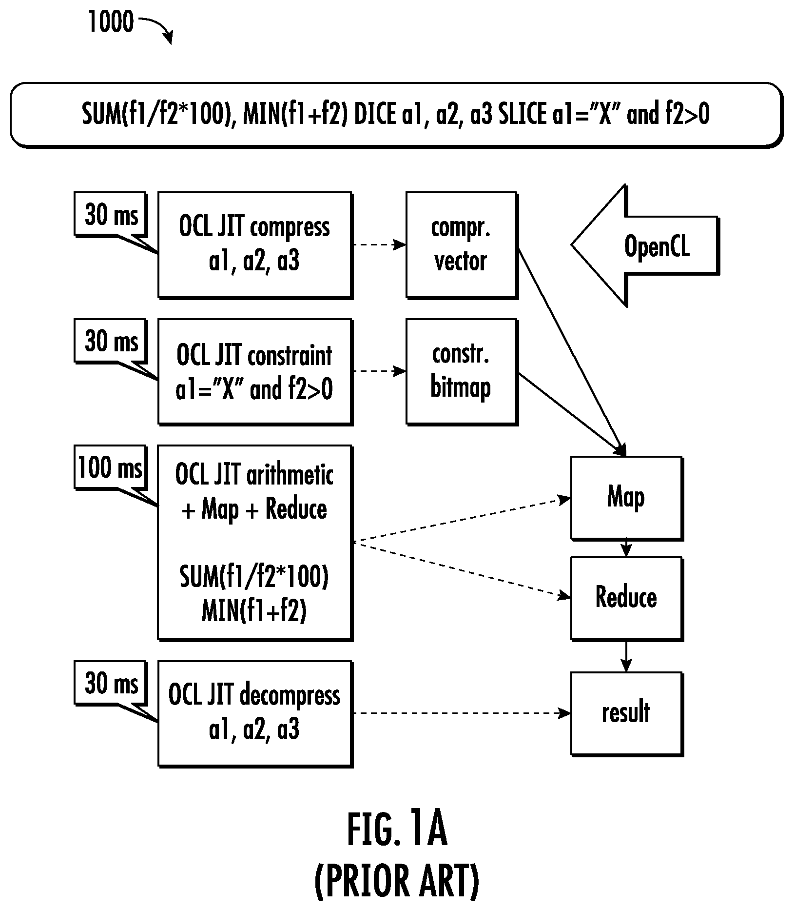 Patent US12455900 — Method for executing a query in a multi-dimensional data space using vectorization and a related system — Figure 1