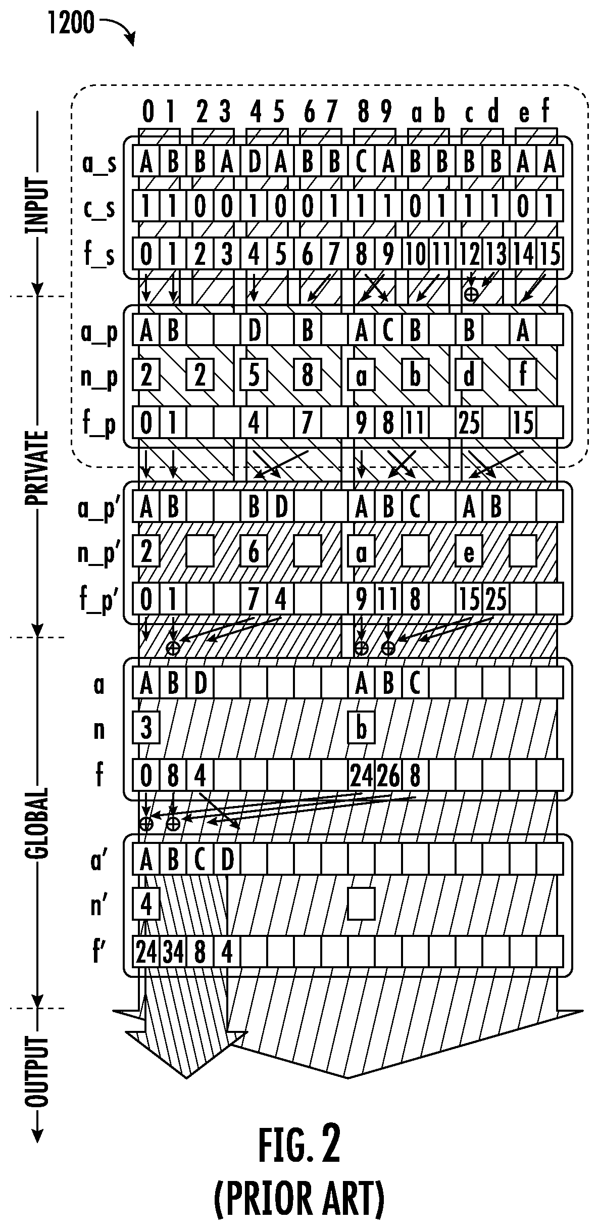 Patent US12455900 Figure 3 – Method for executing a query in a multi-dimensional data space using vectorization and a related system