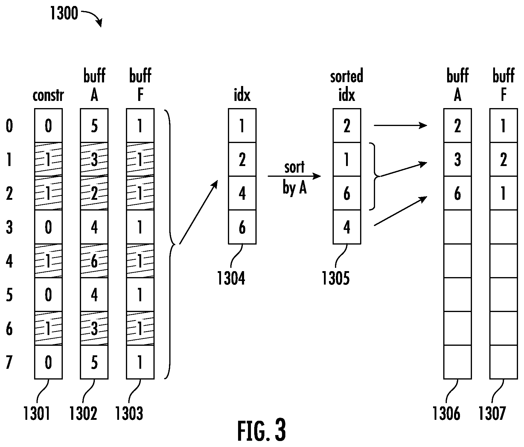 Patent US12455900 Figure 4 – Method for executing a query in a multi-dimensional data space using vectorization and a related system