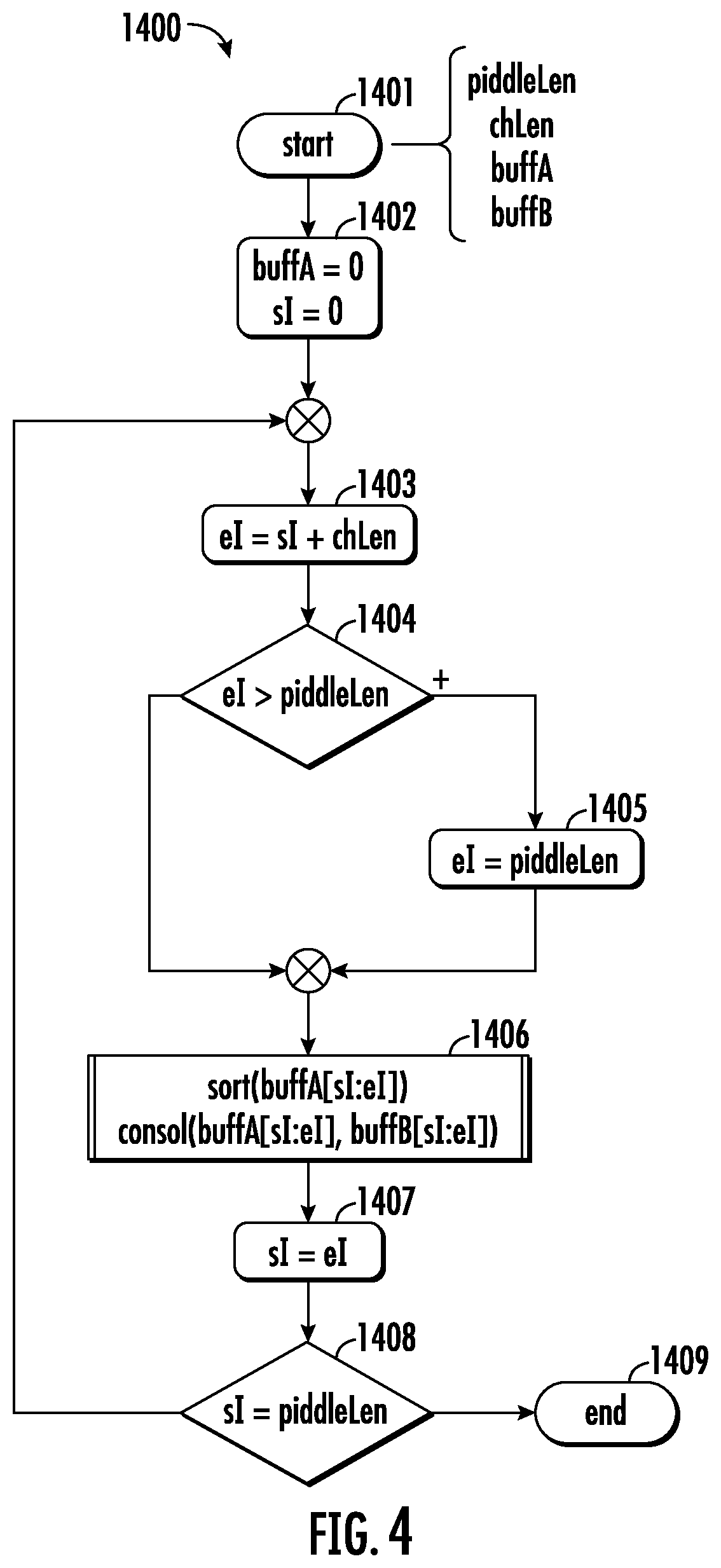 Patent US12455900 Figure 5 – Method for executing a query in a multi-dimensional data space using vectorization and a related system