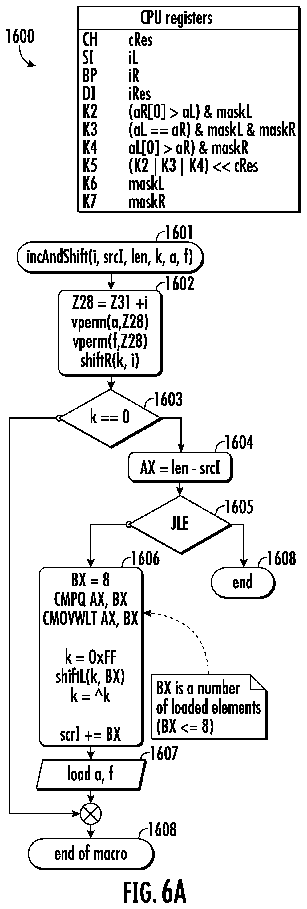 Patent US12455900 Figure 7 – Method for executing a query in a multi-dimensional data space using vectorization and a related system
