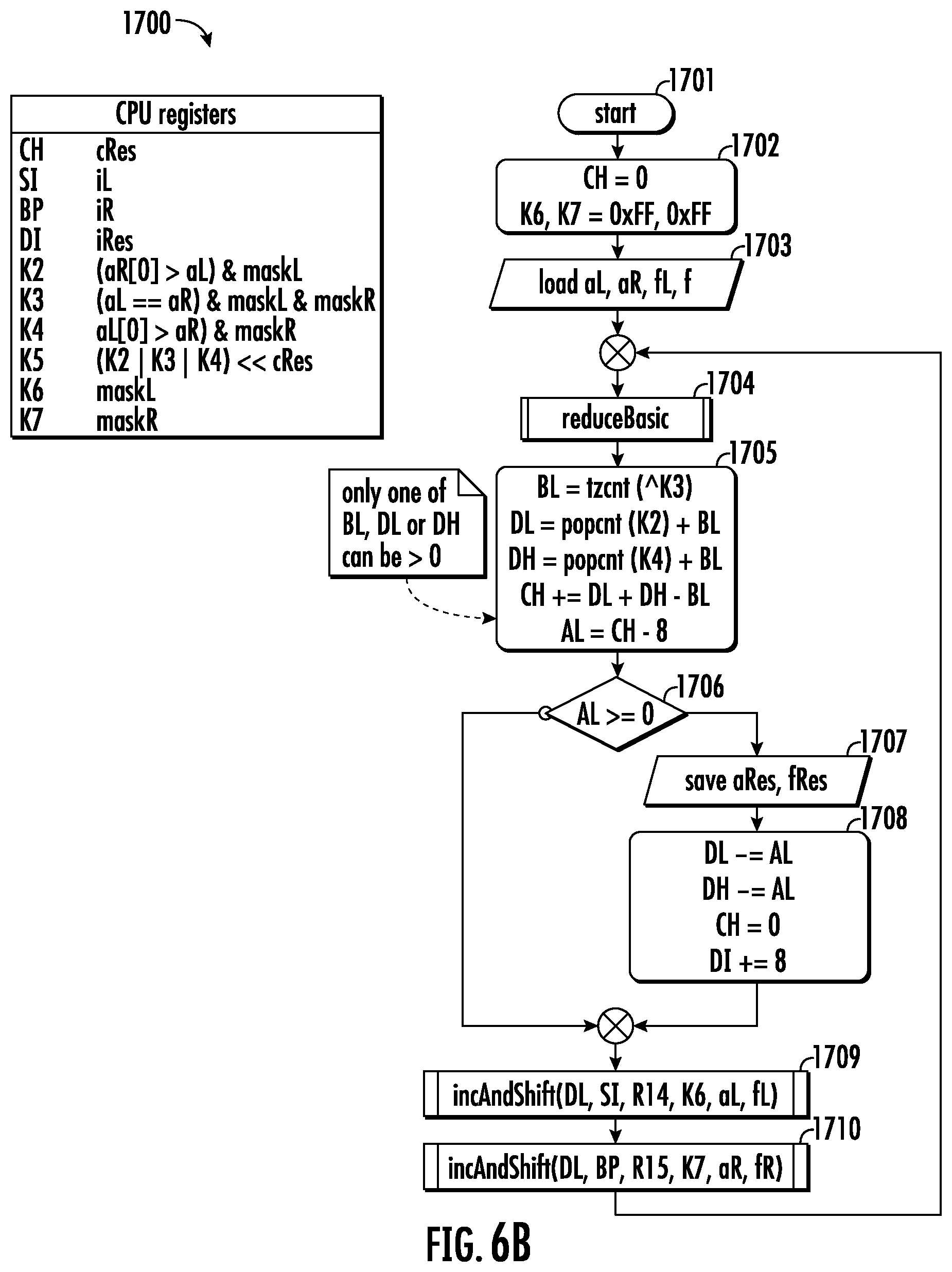 Patent US12455900 Figure 8 – Method for executing a query in a multi-dimensional data space using vectorization and a related system