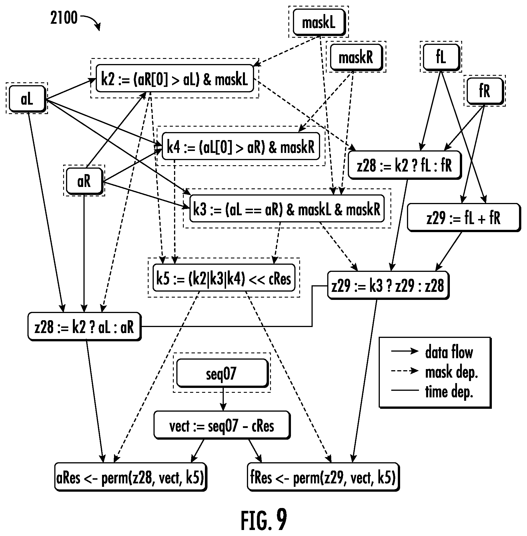 Patent US12455900 Figure 12 – Method for executing a query in a multi-dimensional data space using vectorization and a related system