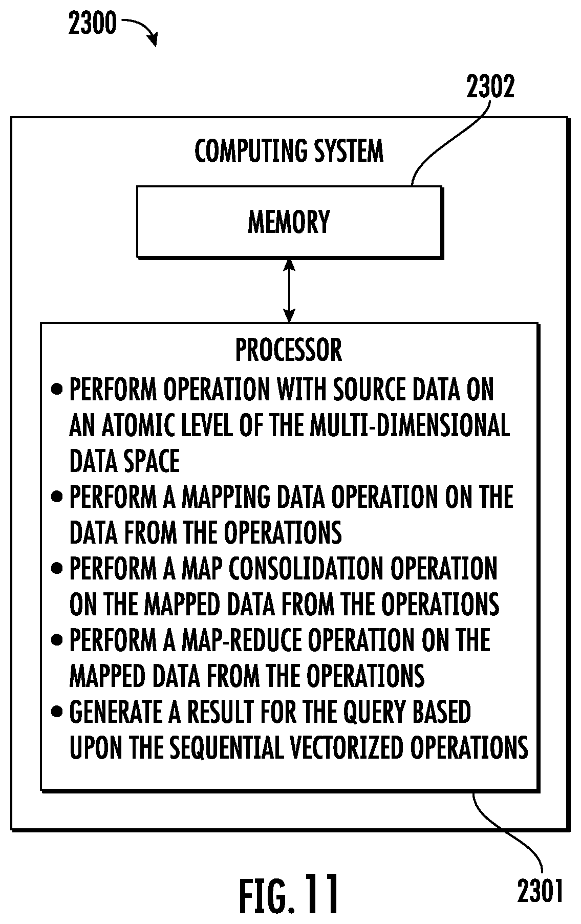 Patent US12455900 Figure 14 – Method for executing a query in a multi-dimensional data space using vectorization and a related system