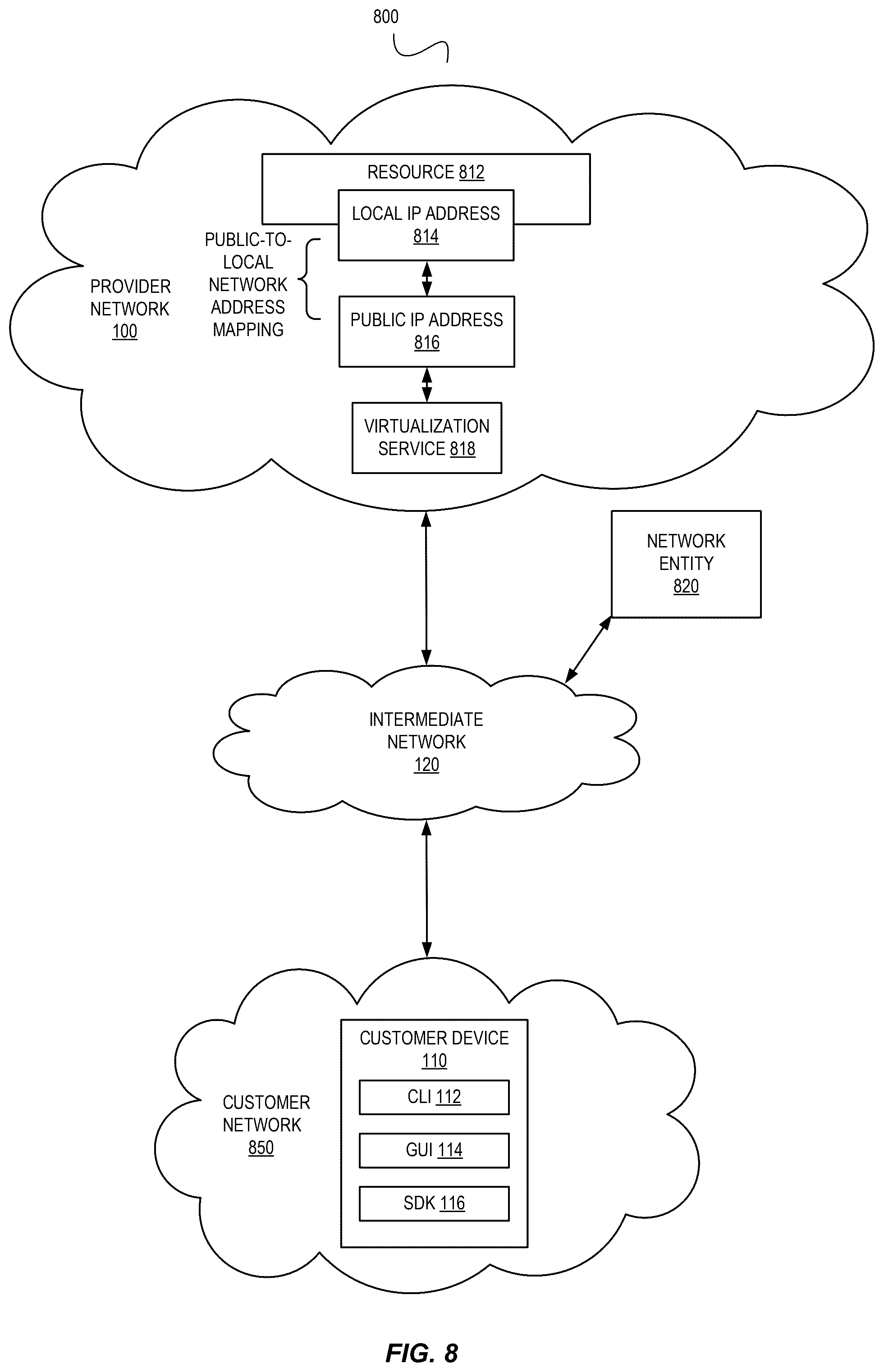 Patent US12455905 Figure 8 – Provider network user console with natural language querying feature