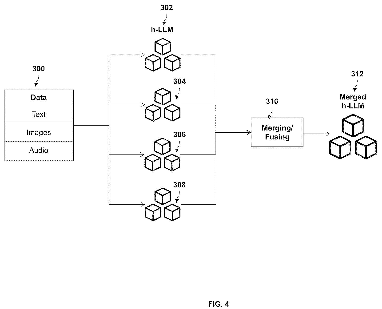 Patent US12455909 Figure 4 – Method and system for protecting and removing private information used in large language models