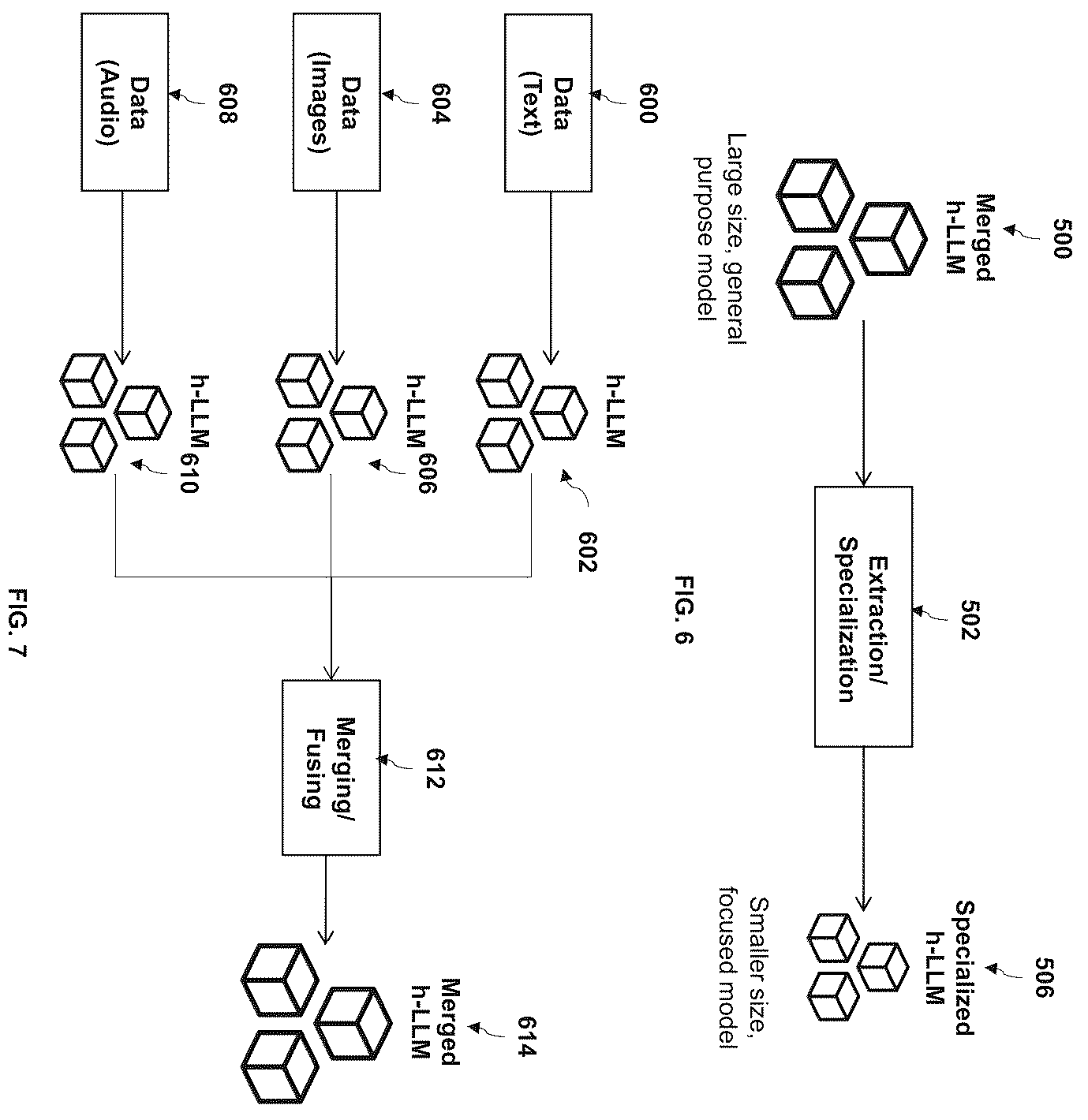 Patent US12455909 Figure 6 – Method and system for protecting and removing private information used in large language models