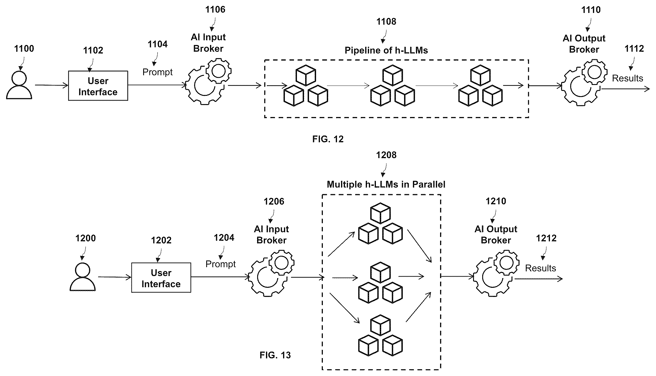Patent US12455909 Figure 11 – Method and system for protecting and removing private information used in large language models